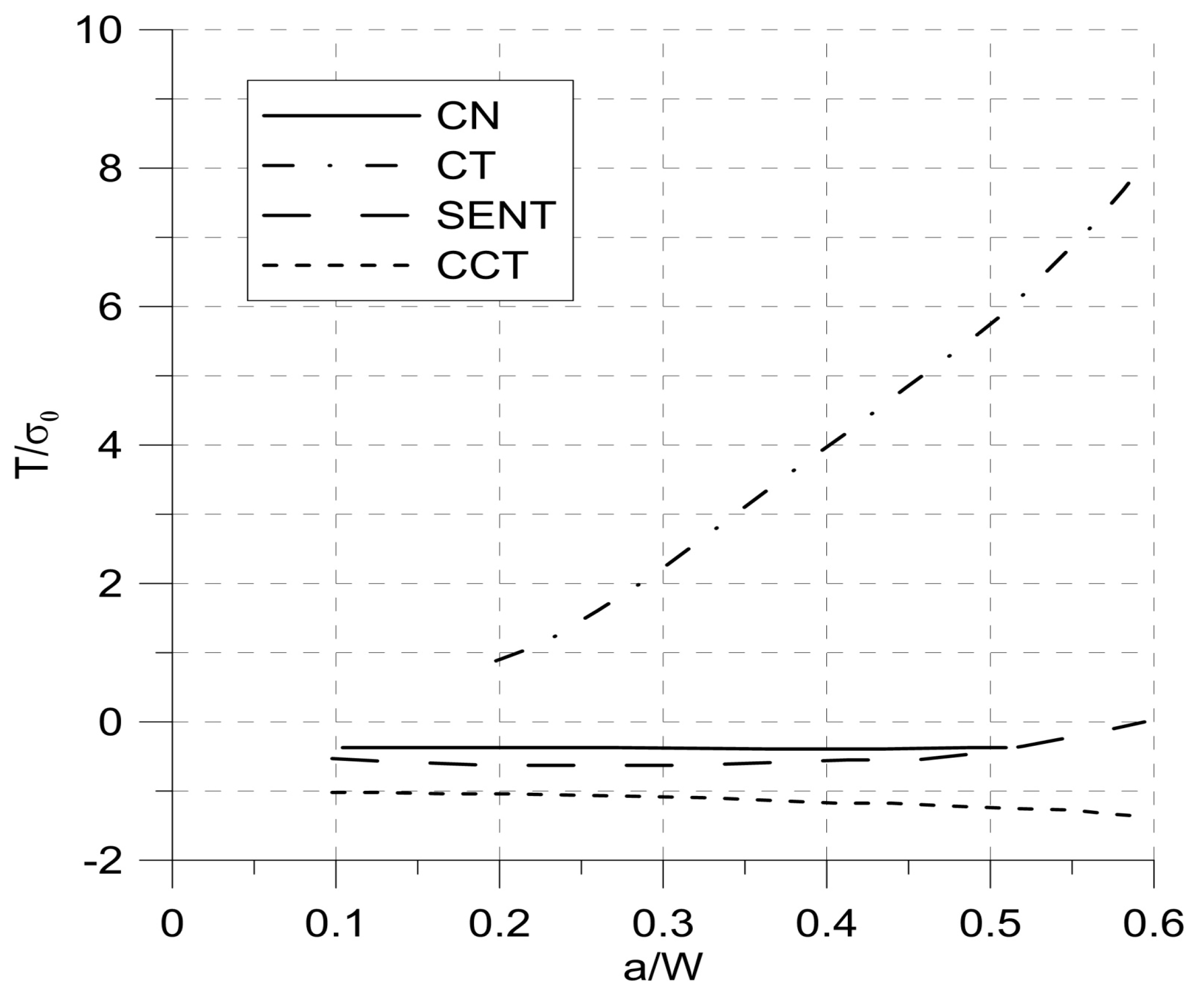 Materials 14 01764 g001