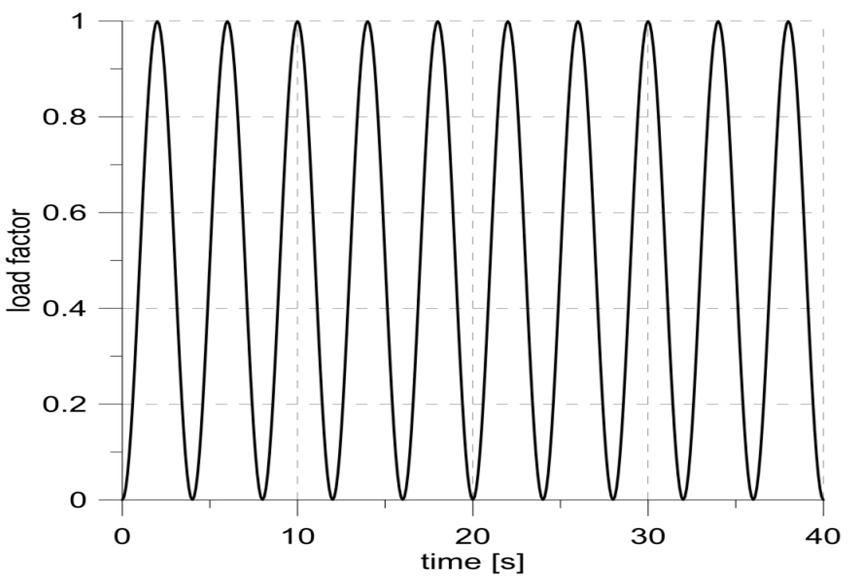 Materials 14 01764 g003