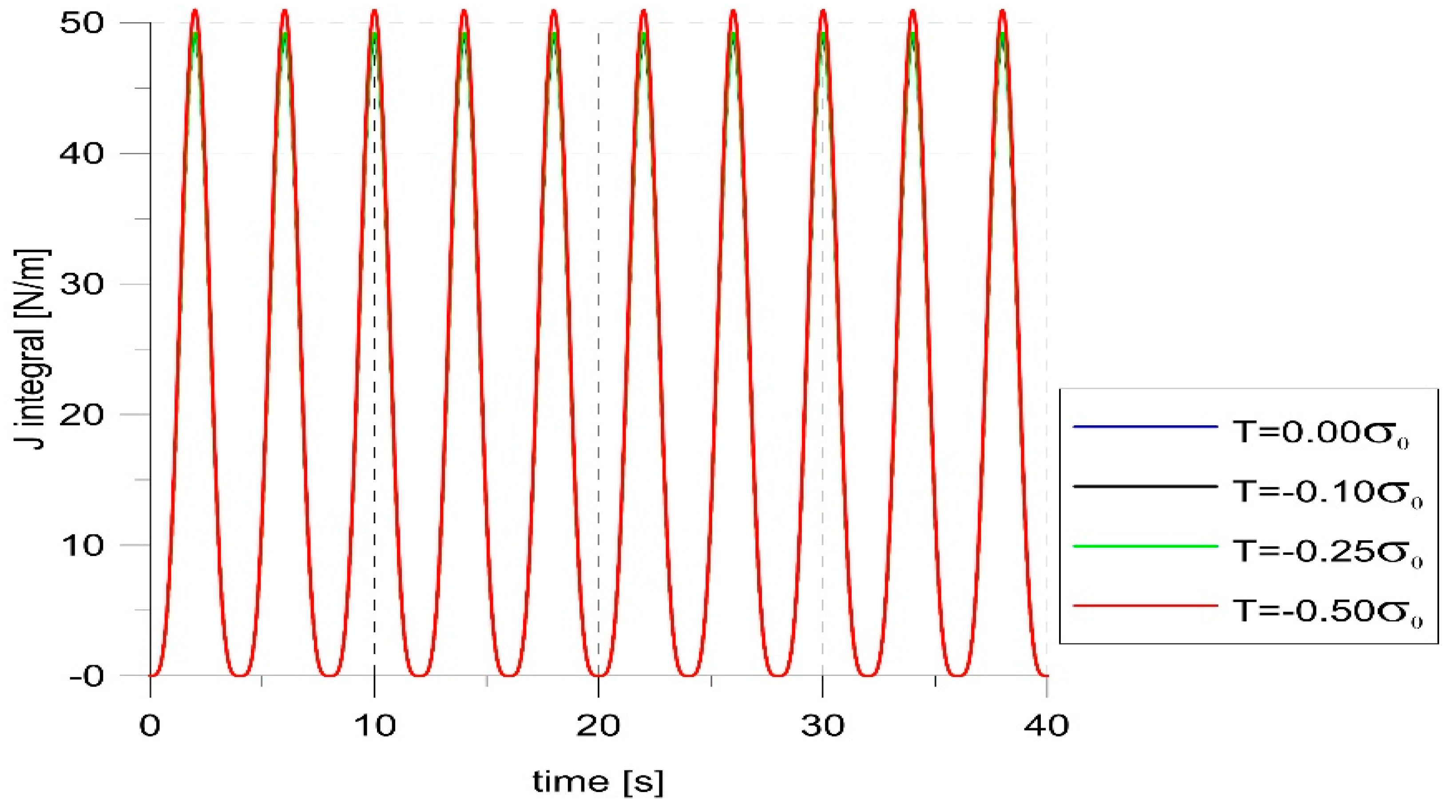 Materials 14 01764 g006