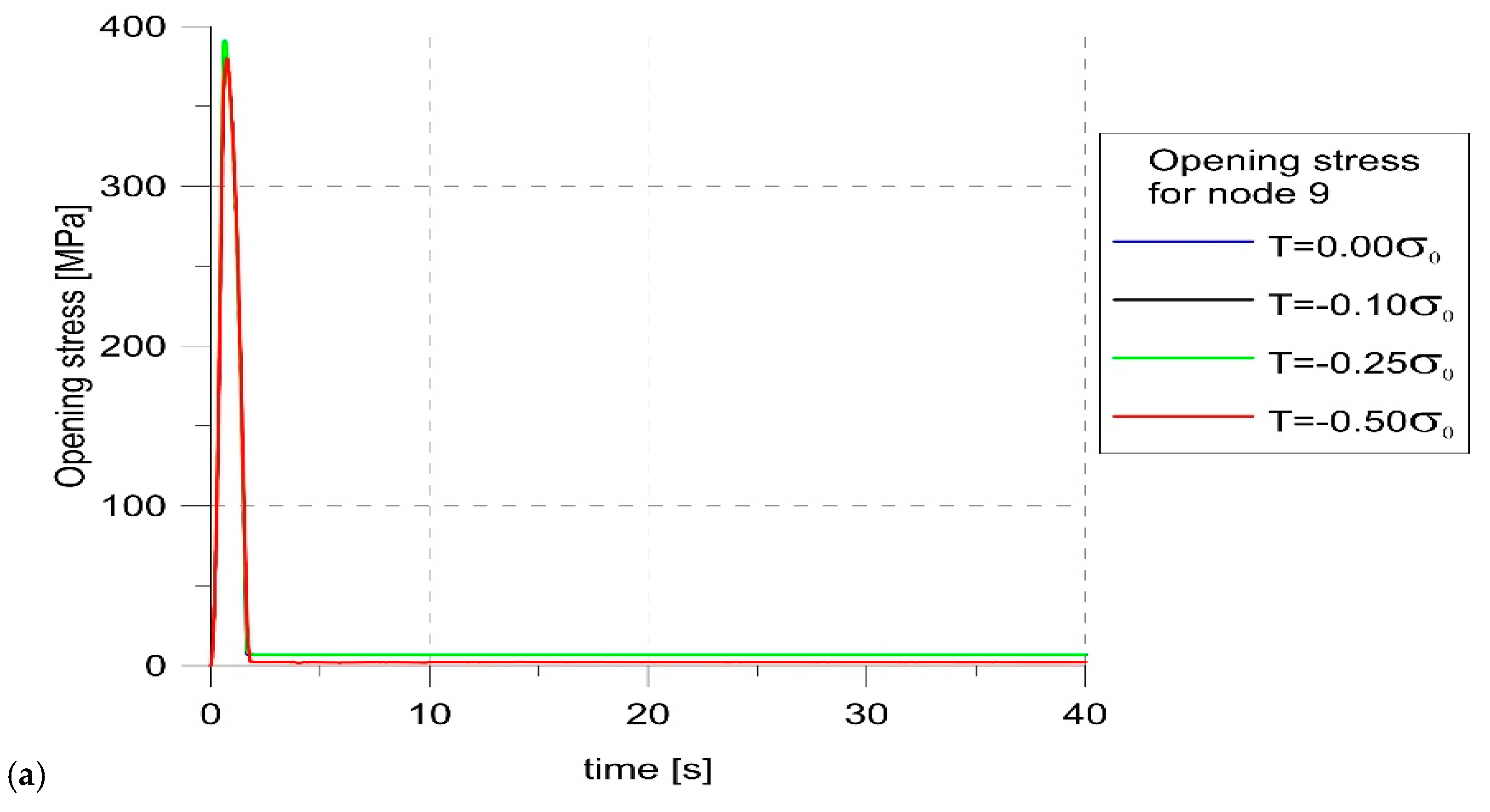 Materials 14 01764 g008a