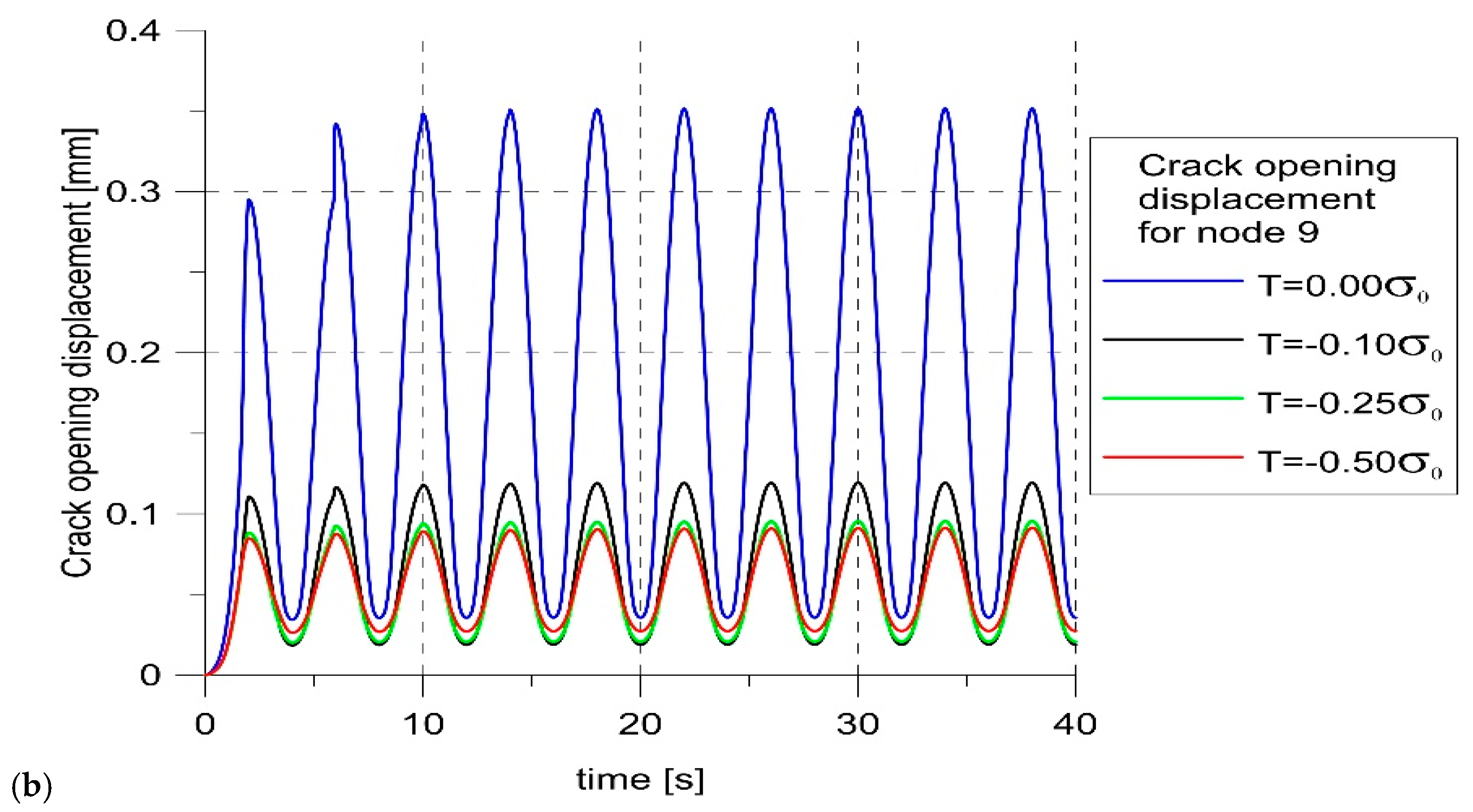 Materials 14 01764 g008b