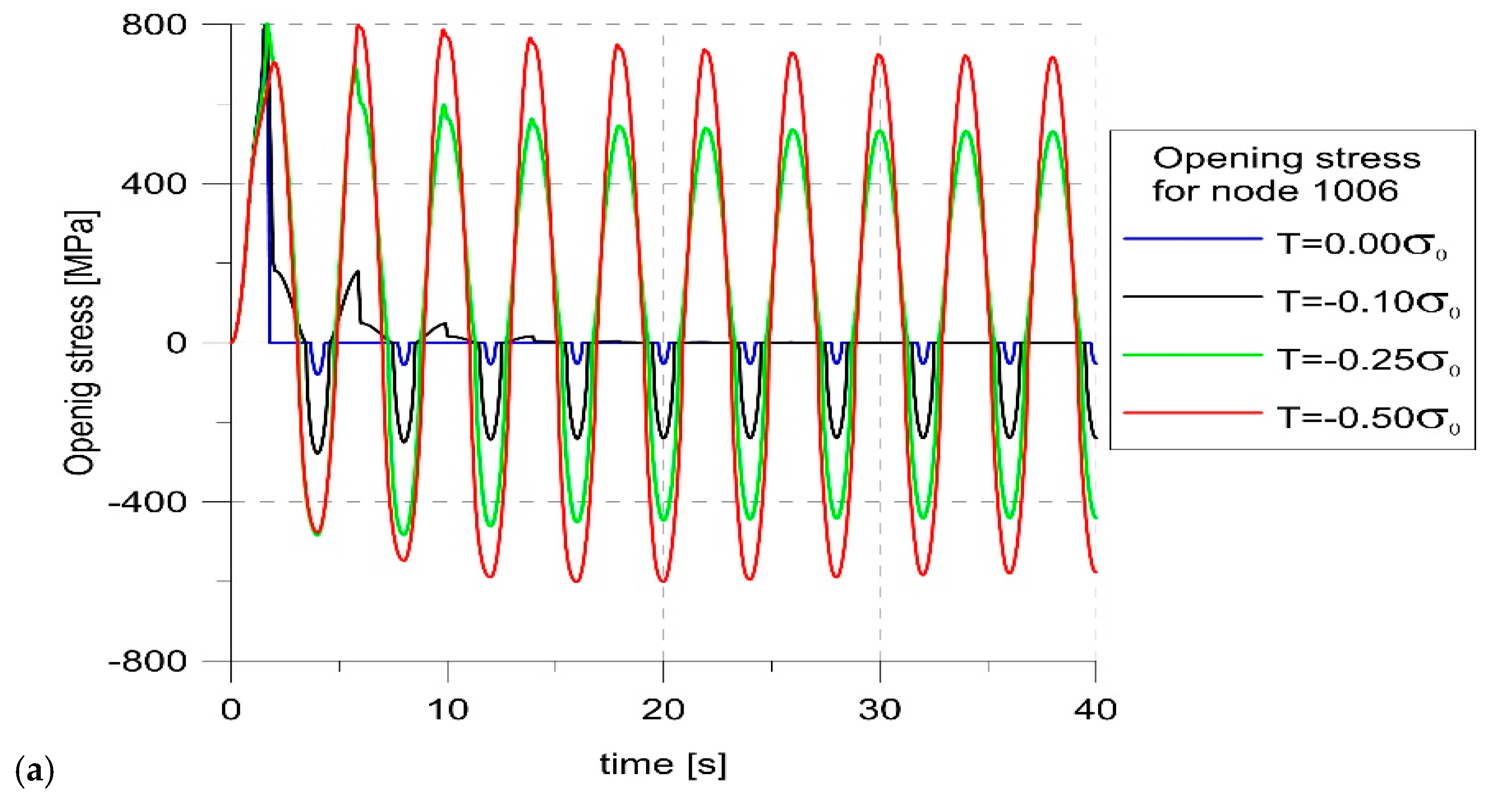 Materials 14 01764 g009a