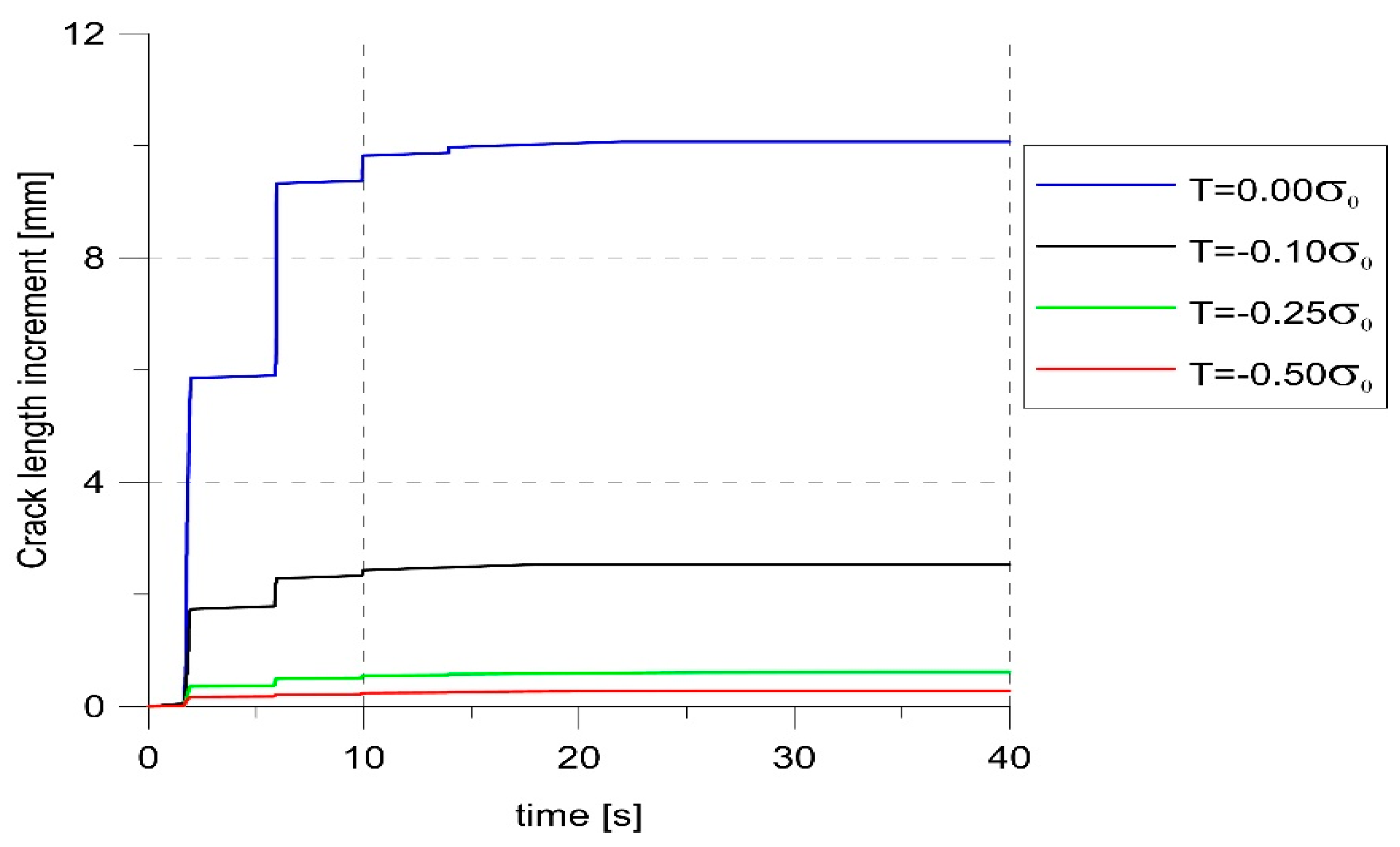 Materials 14 01764 g010