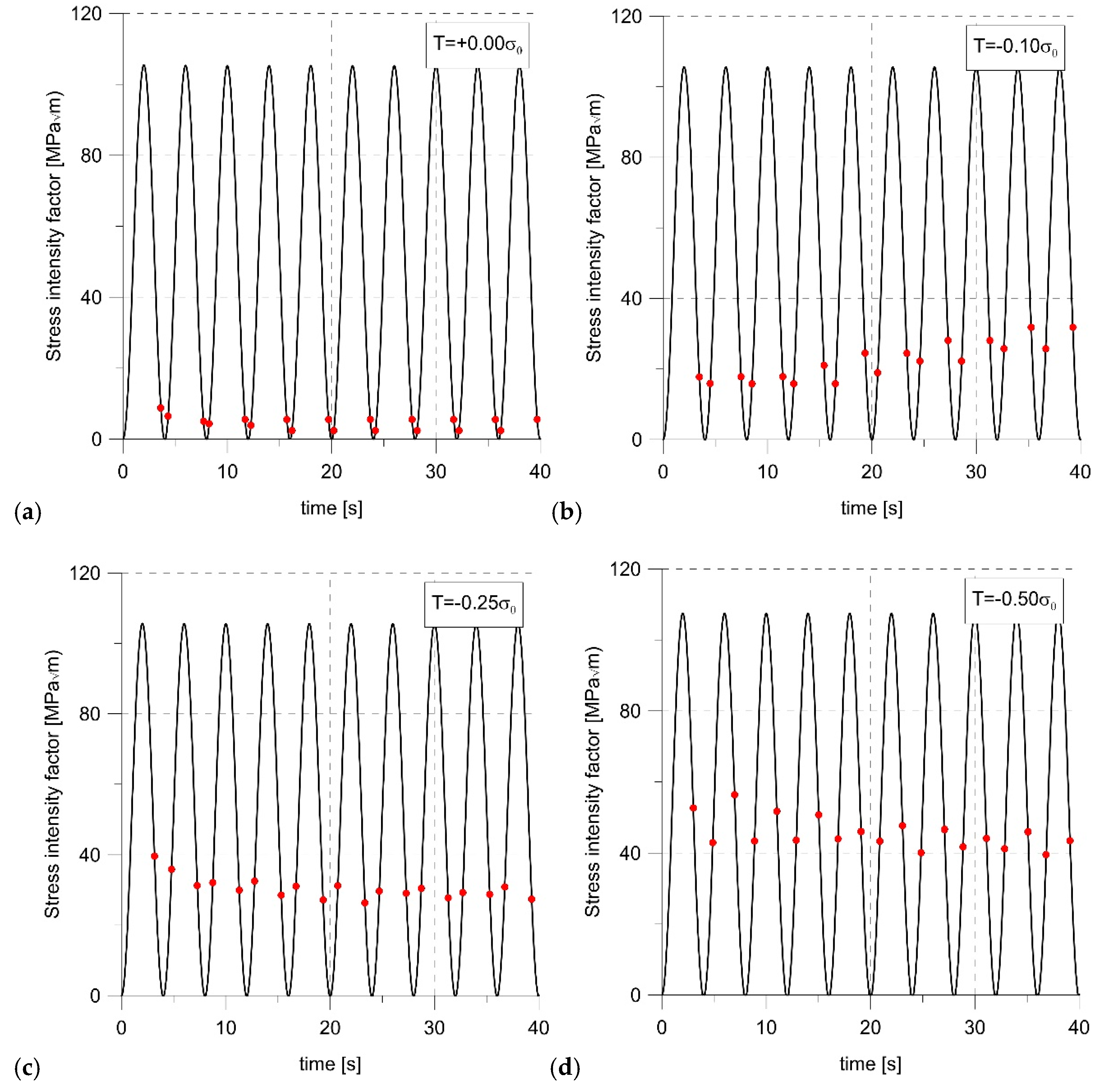 Materials 14 01764 g011