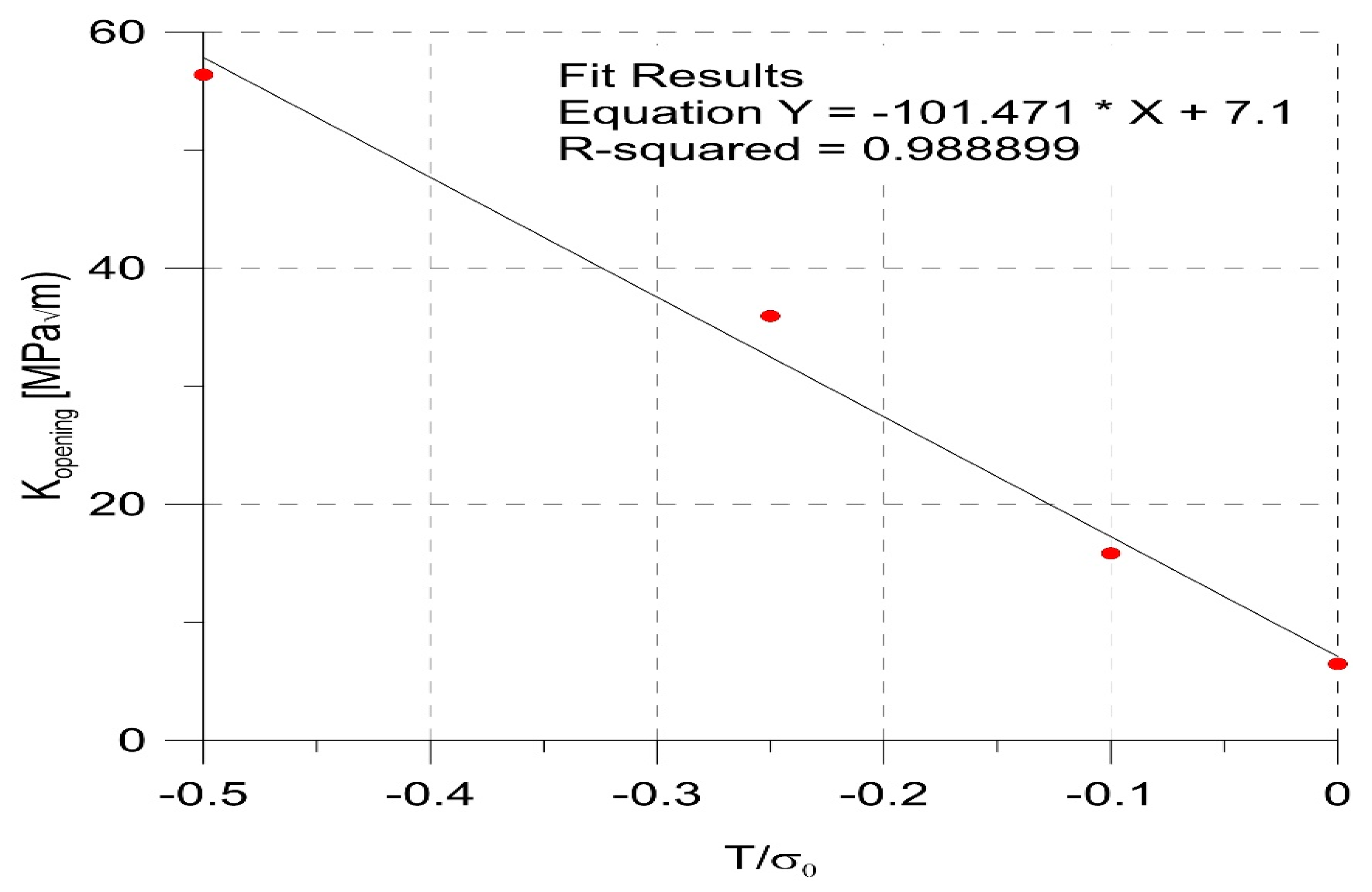 Materials 14 01764 g012