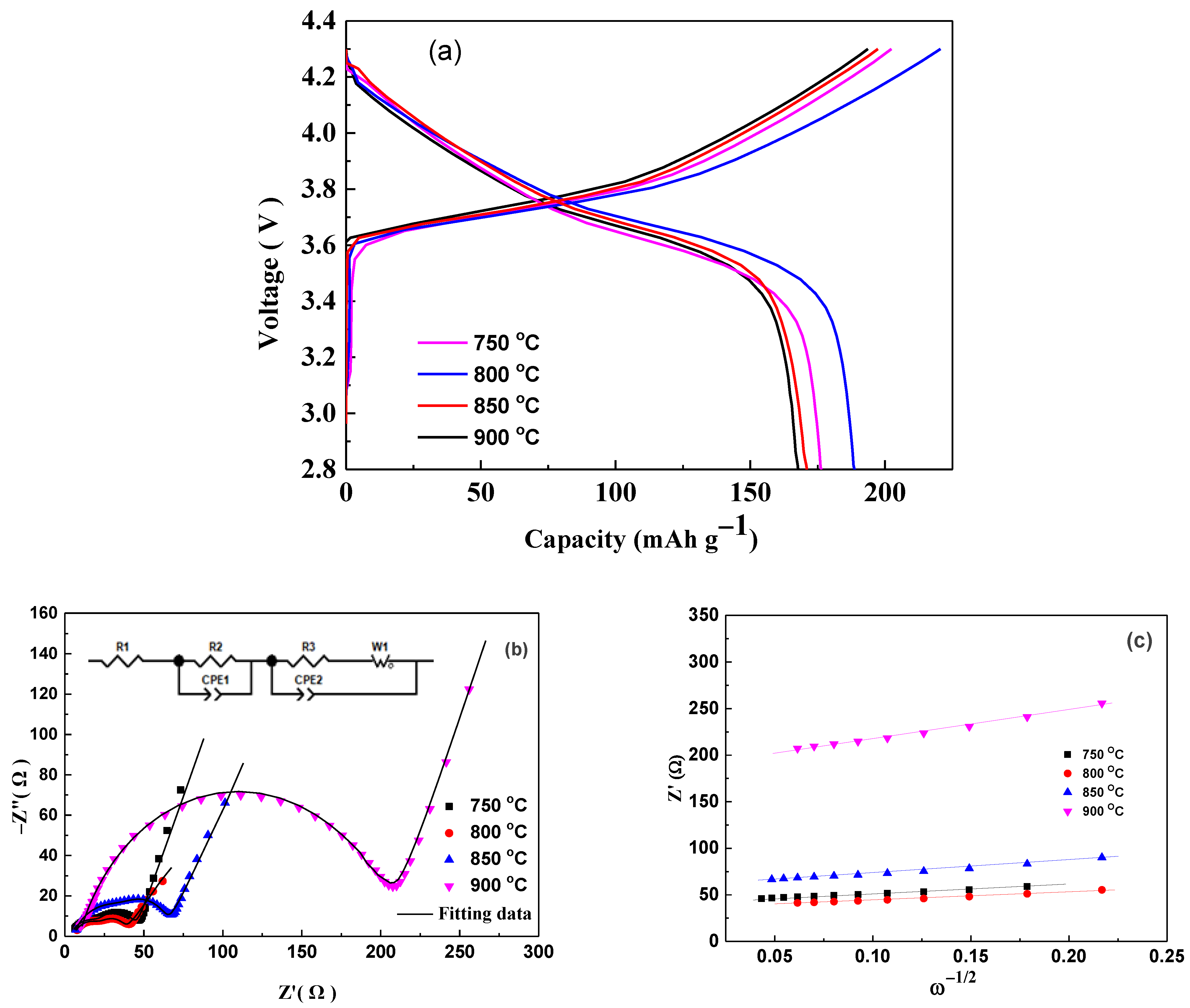 Materials 14 01766 g005 Materials 14 01766 g005