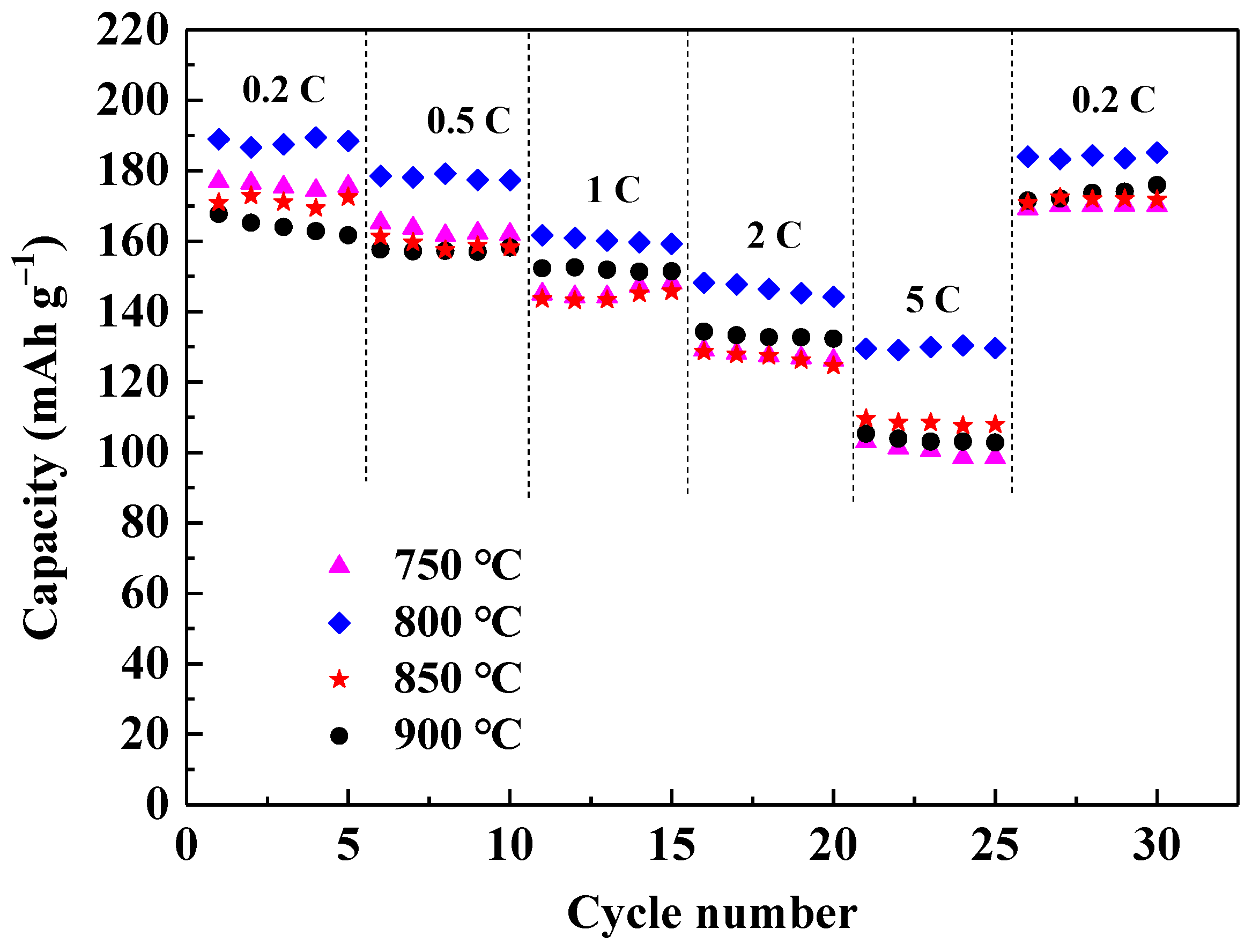Materials 14 01766 g006 Materials 14 01766 g006