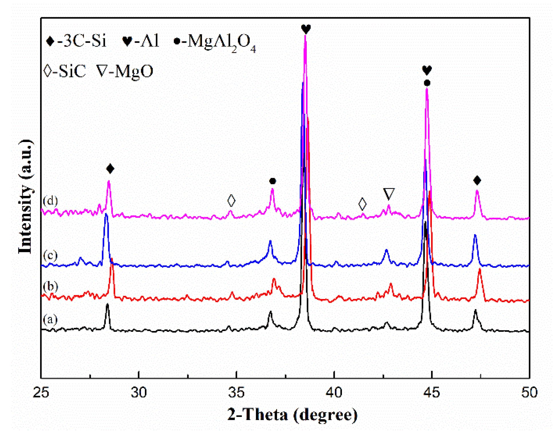 Materials 14 01767 g003 Materials 14 01767 g003
