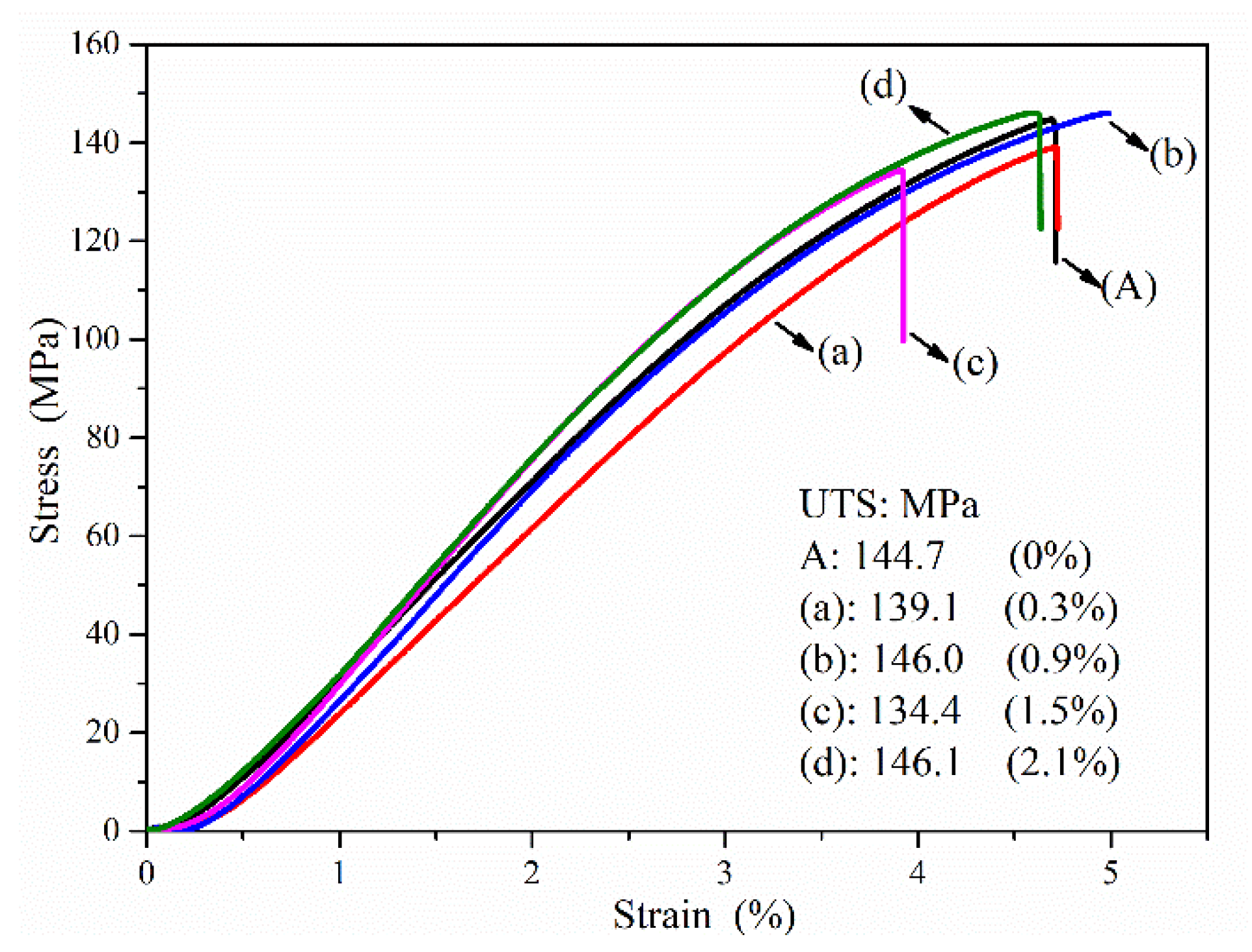 Materials 14 01767 g005 Materials 14 01767 g005