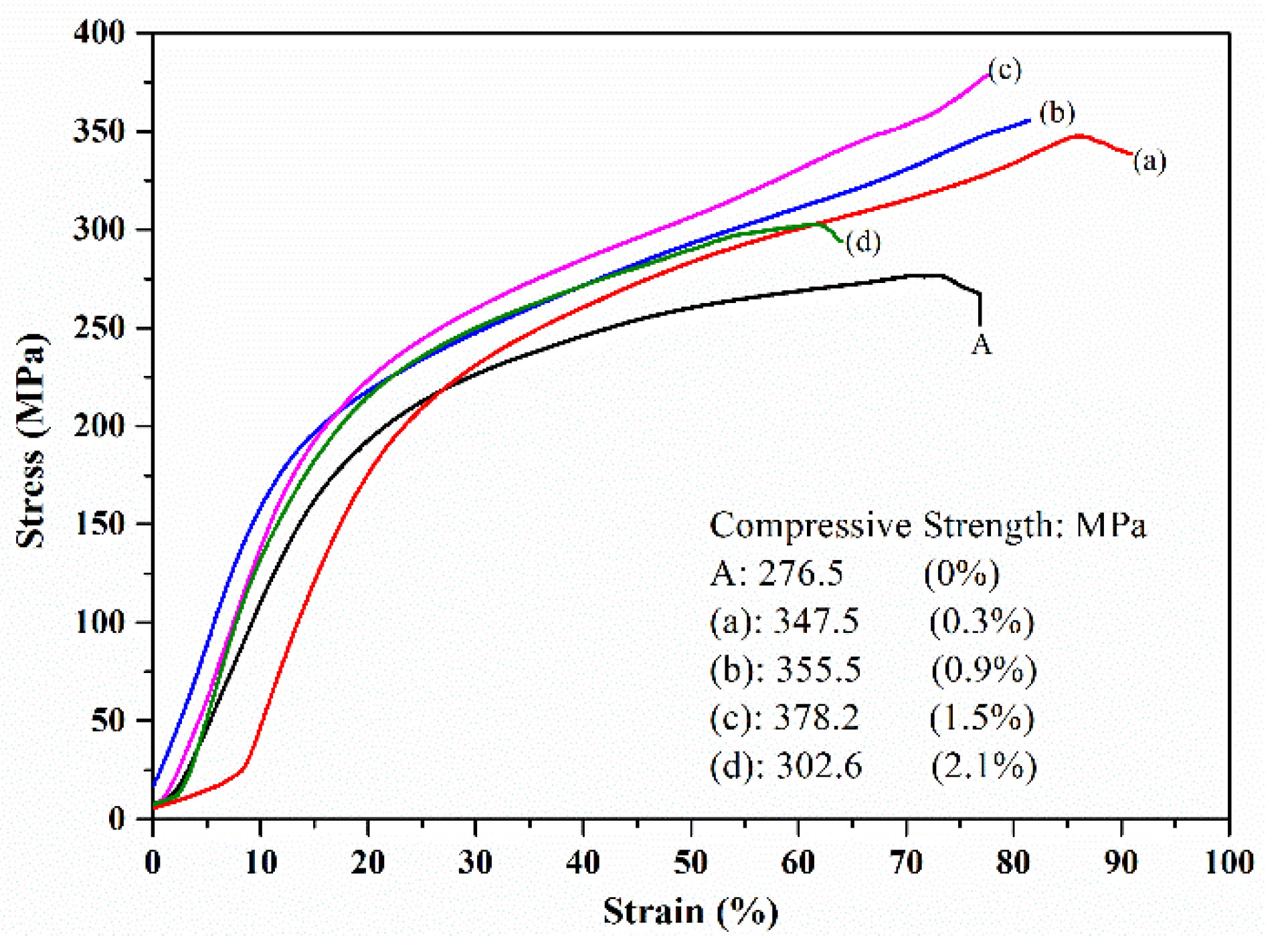 Materials 14 01767 g006 Materials 14 01767 g006