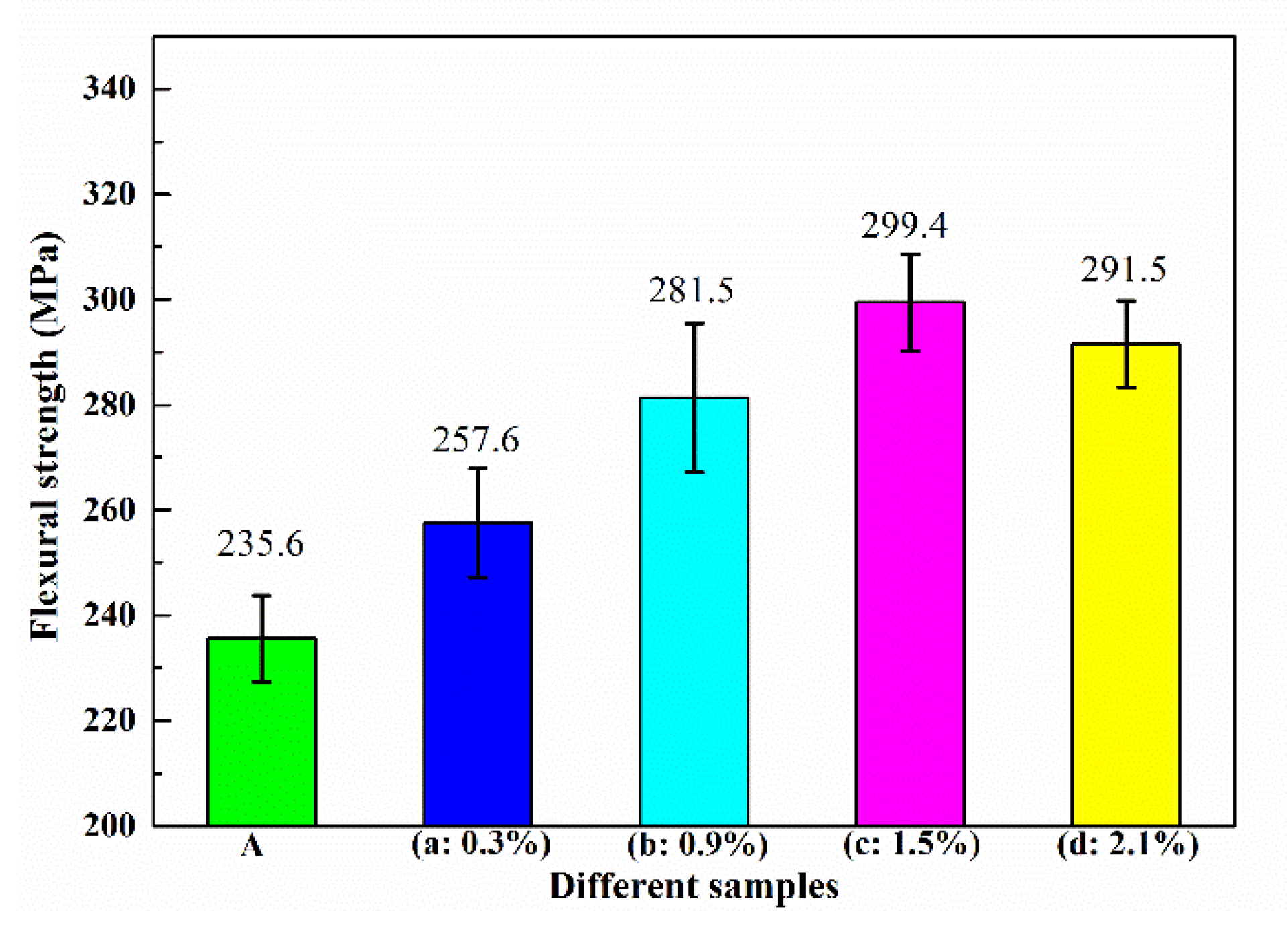 Materials 14 01767 g007 Materials 14 01767 g007