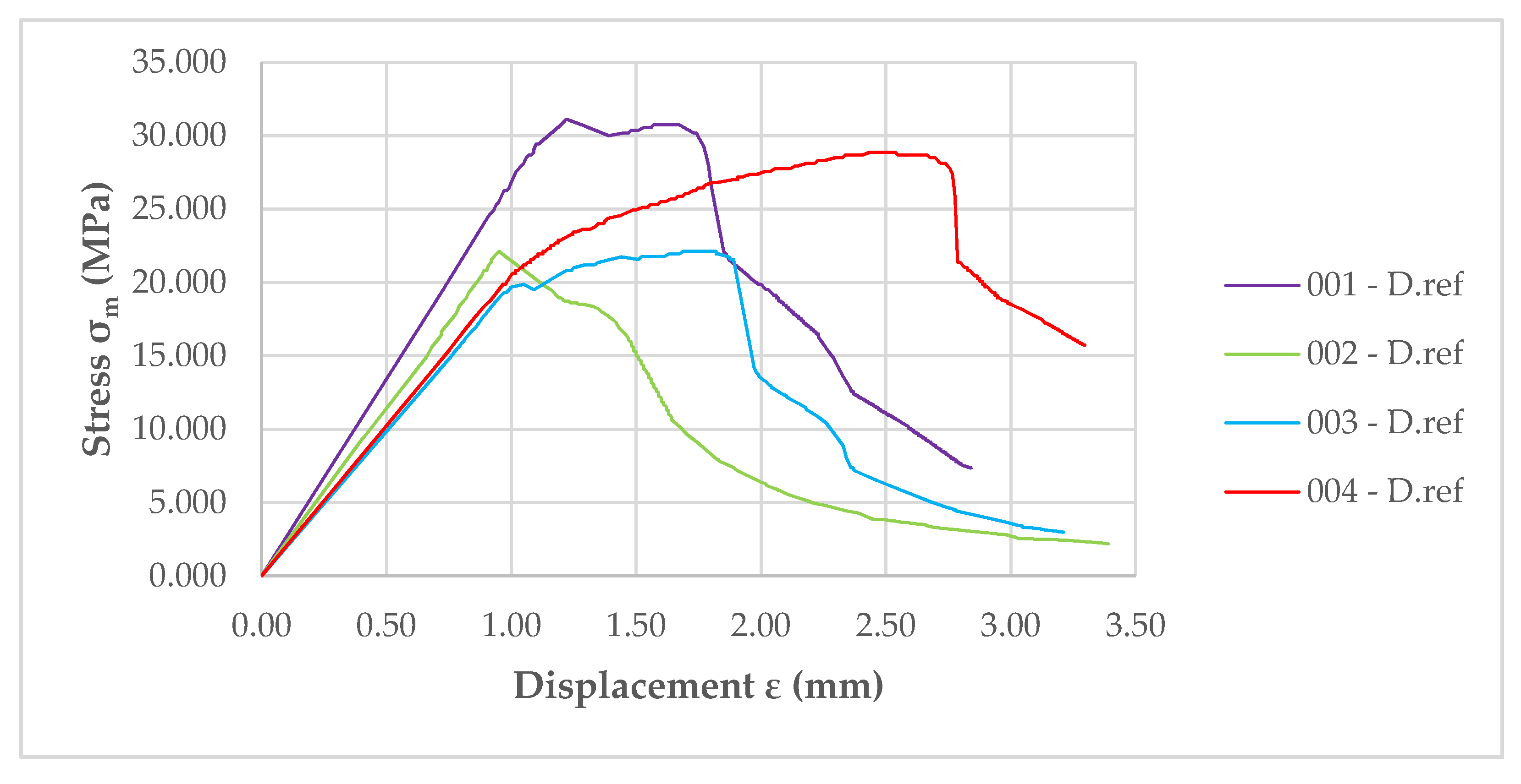 Materials 14 01769 g011 550