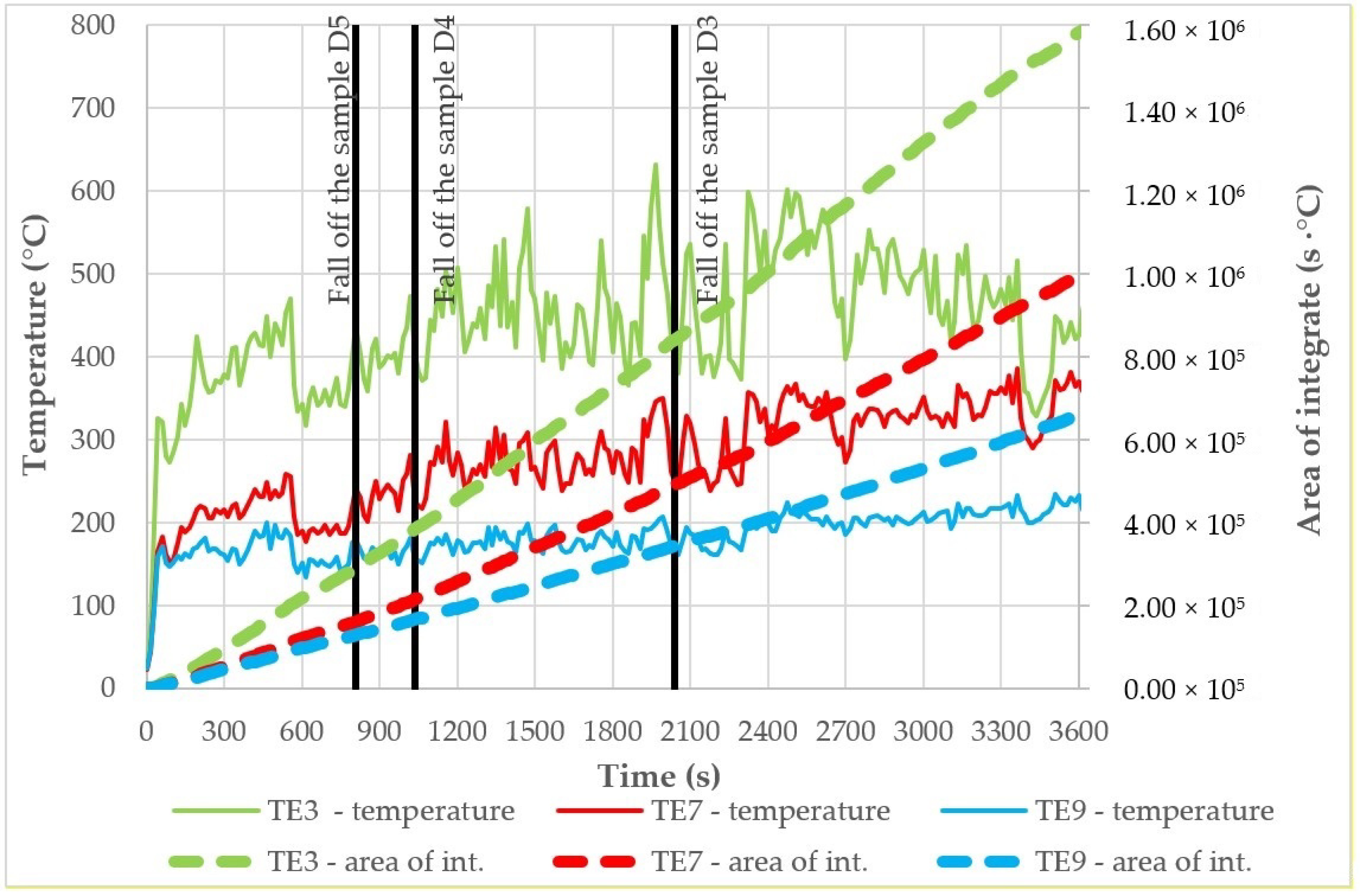 Materials 14 01769 g013 550