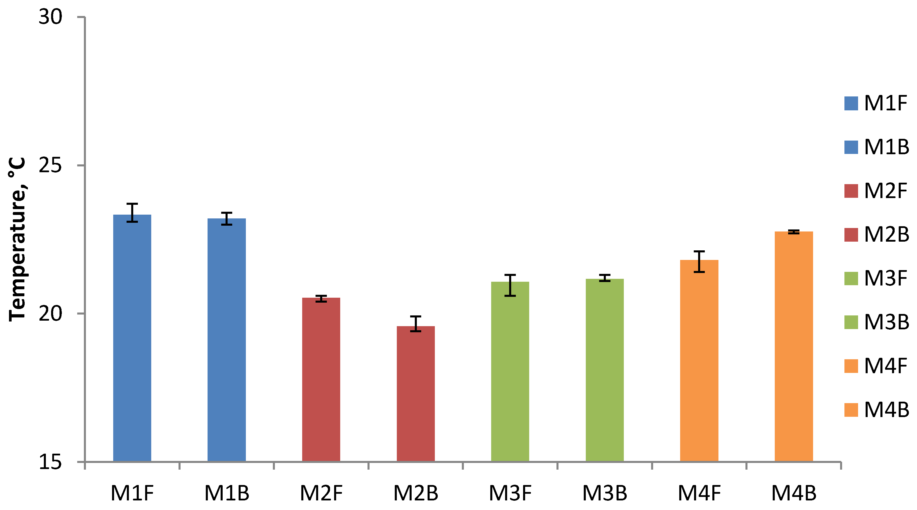 Materials 14 01770 g009 Materials 14 01770 g009