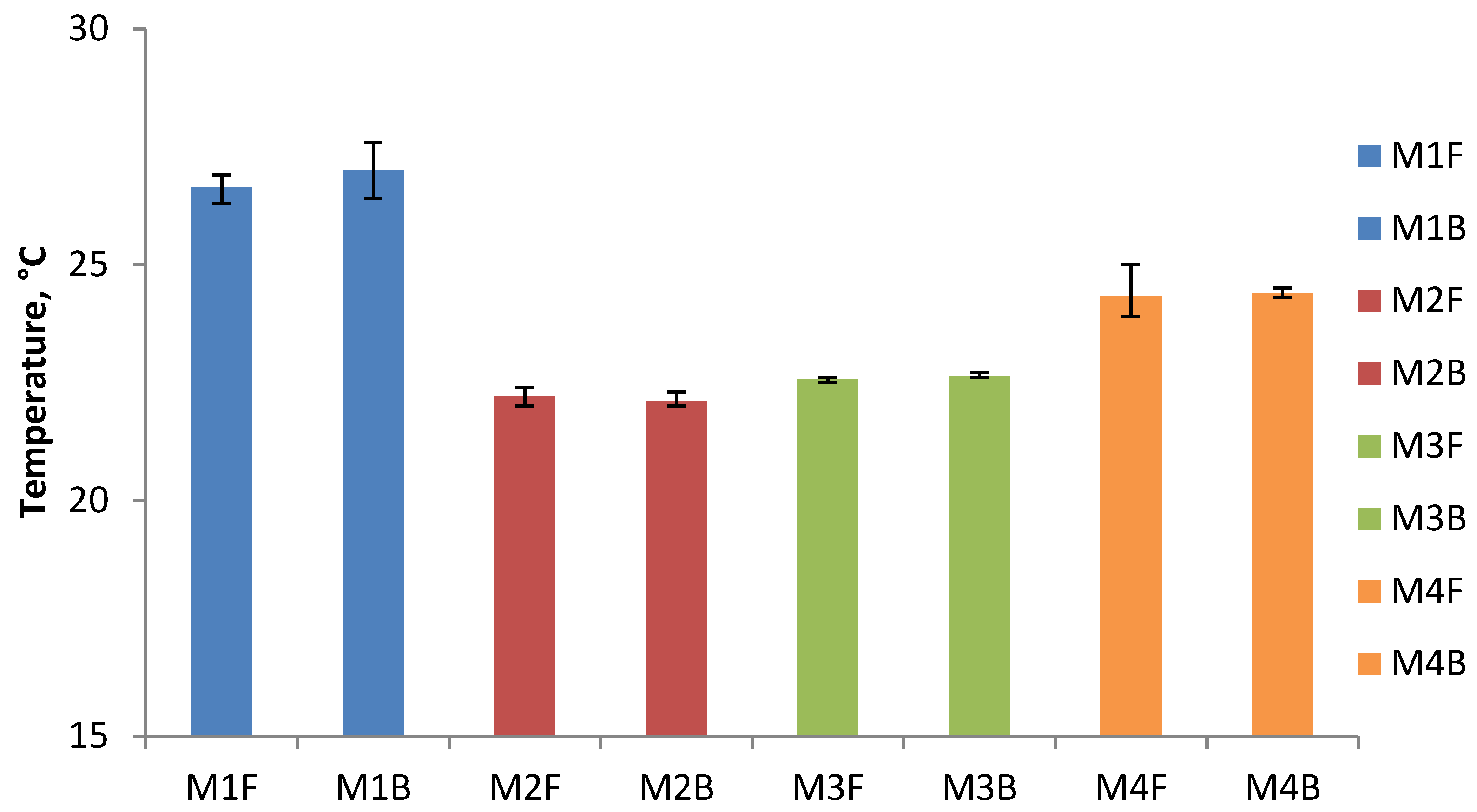 Materials 14 01770 g010 Materials 14 01770 g010