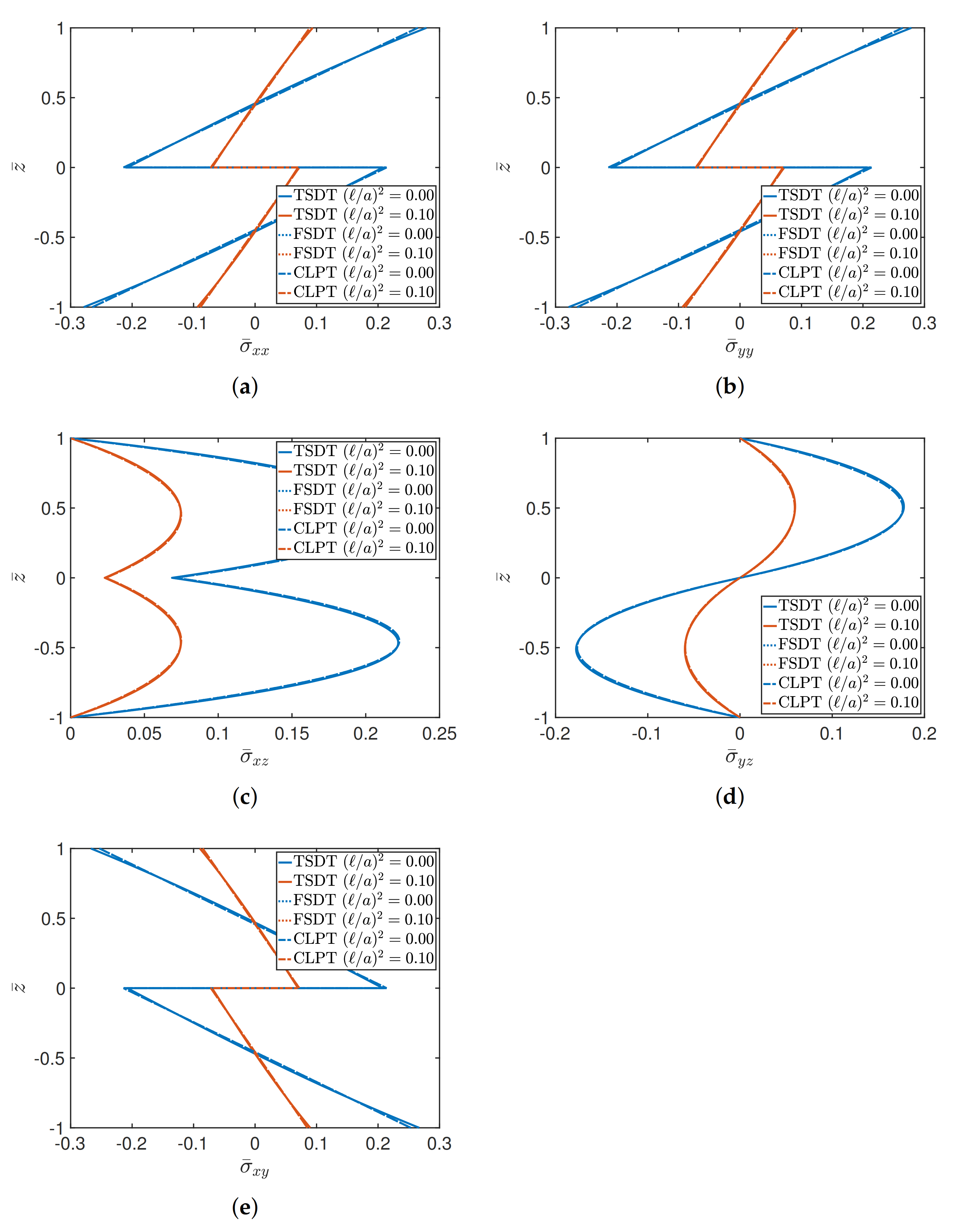 Materials 14 01771 g006