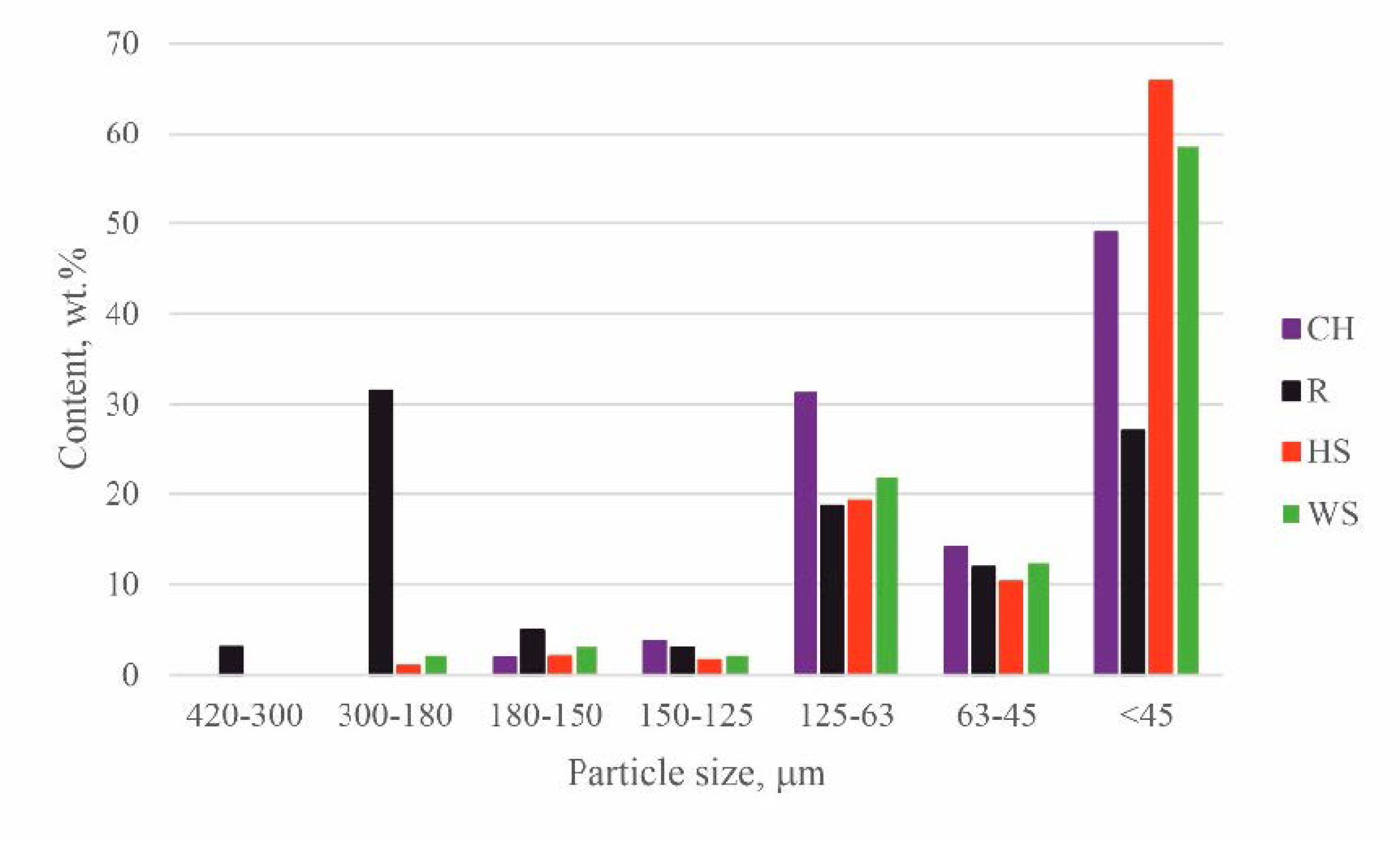 Materials 14 01772 g001