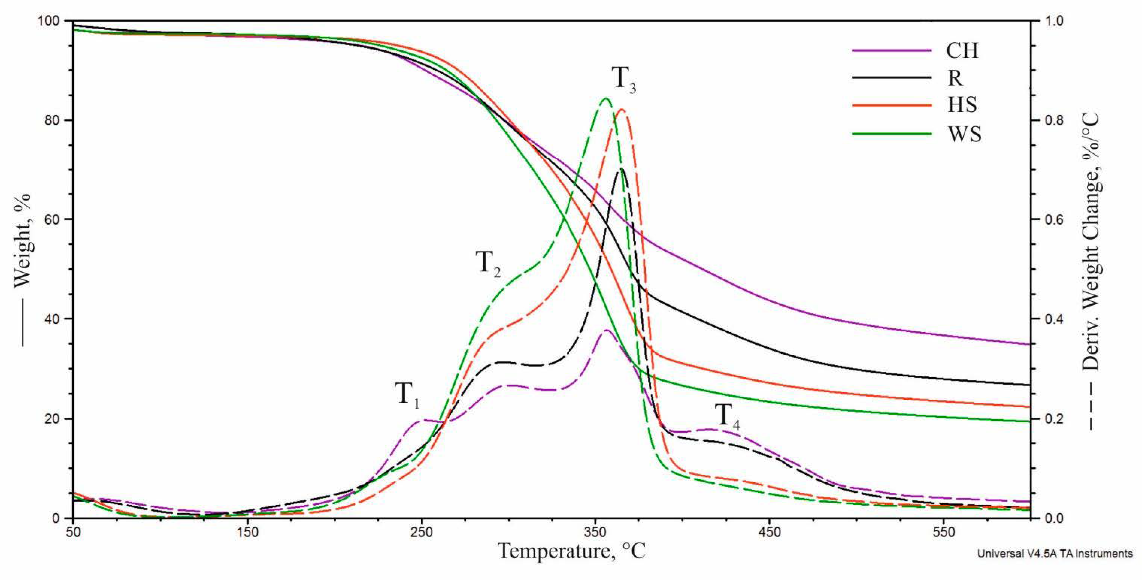 Materials 14 01772 g002