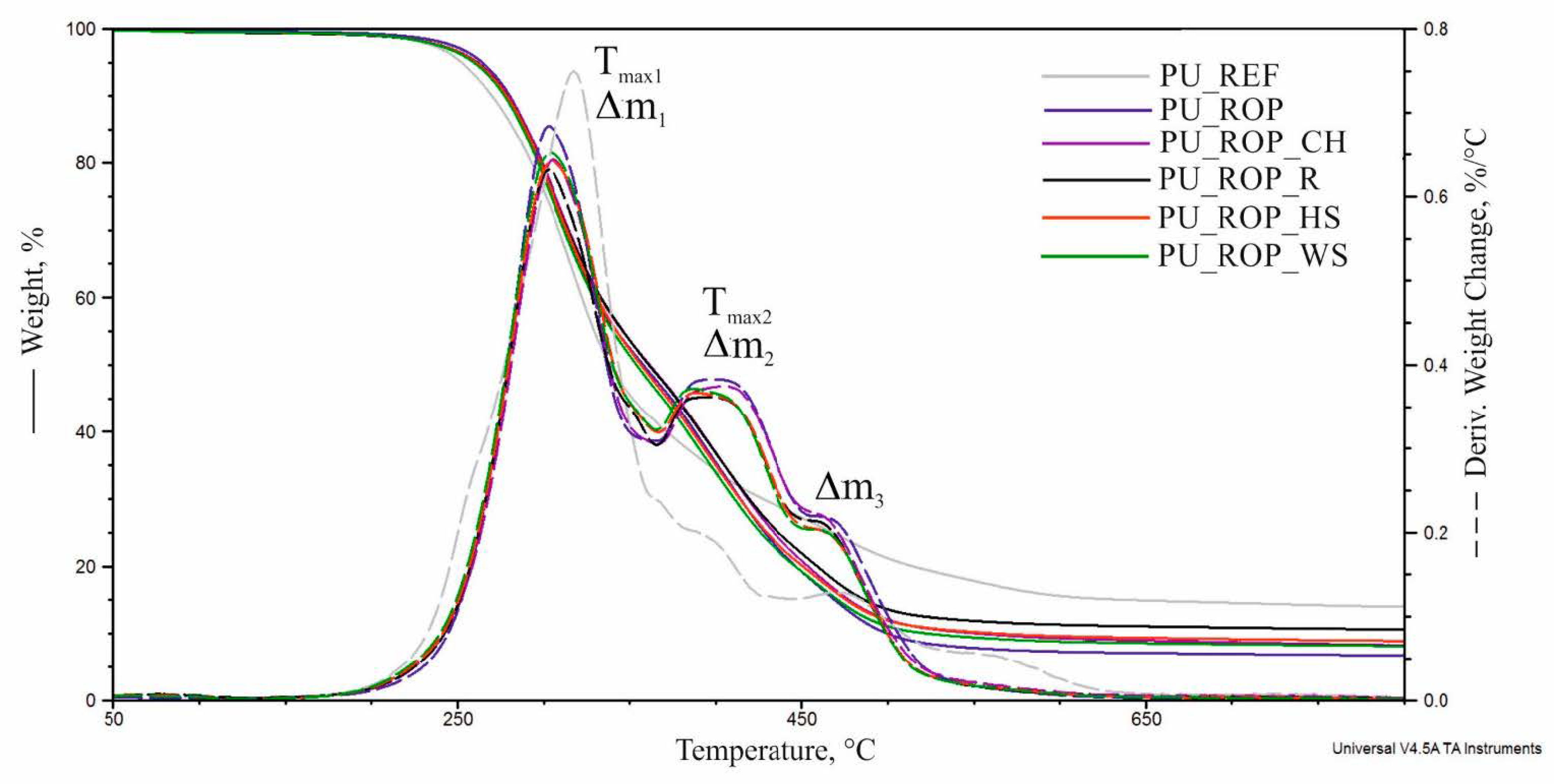 Materials 14 01772 g011