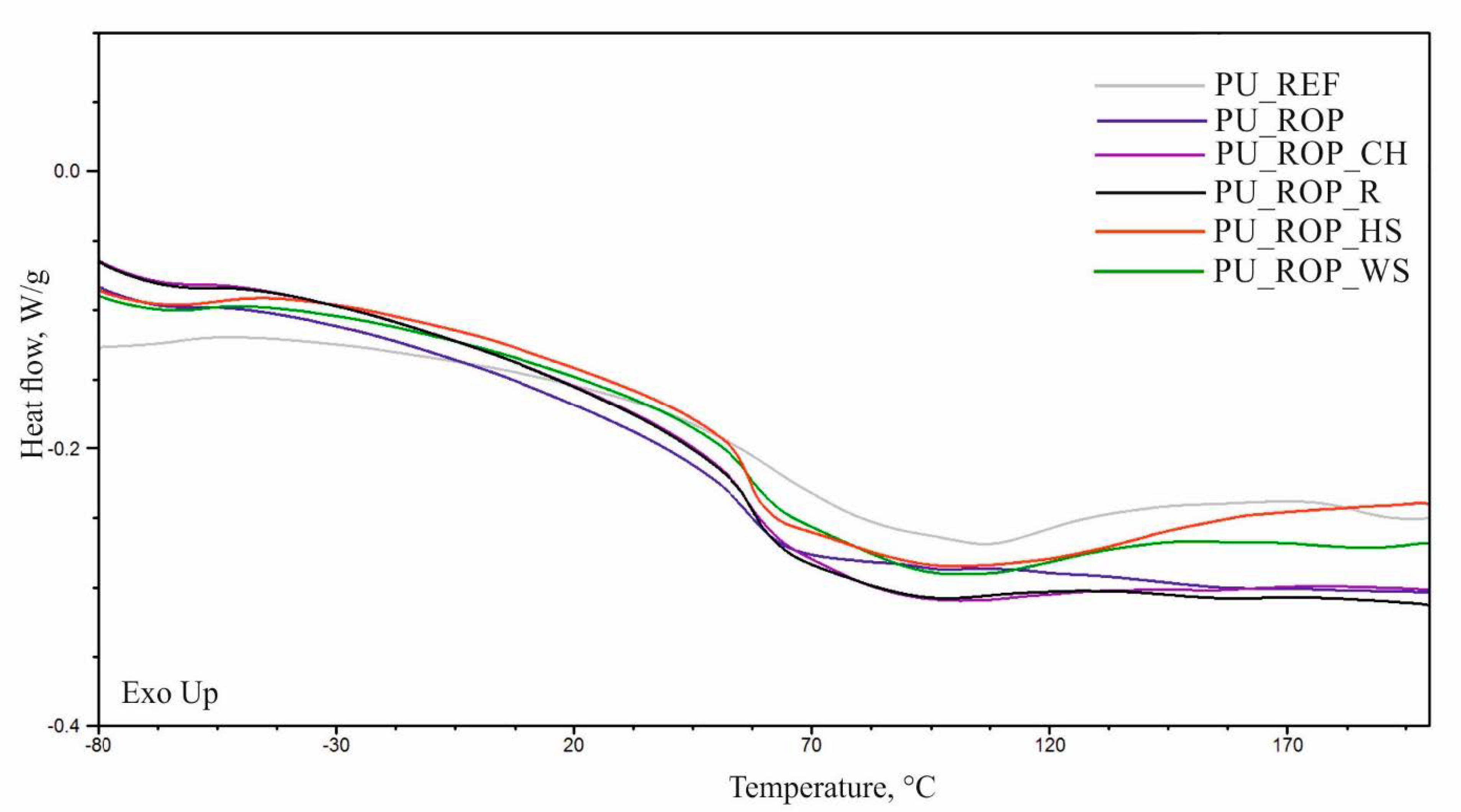 Materials 14 01772 g013