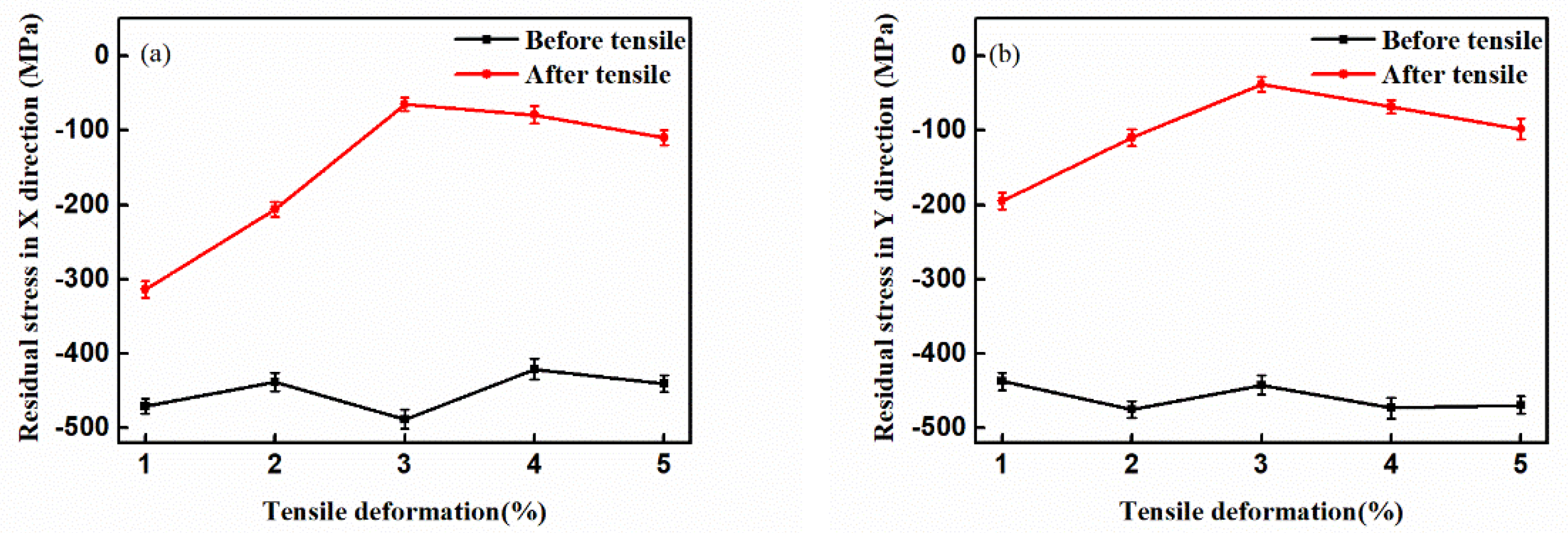 Materials 14 01773 g003