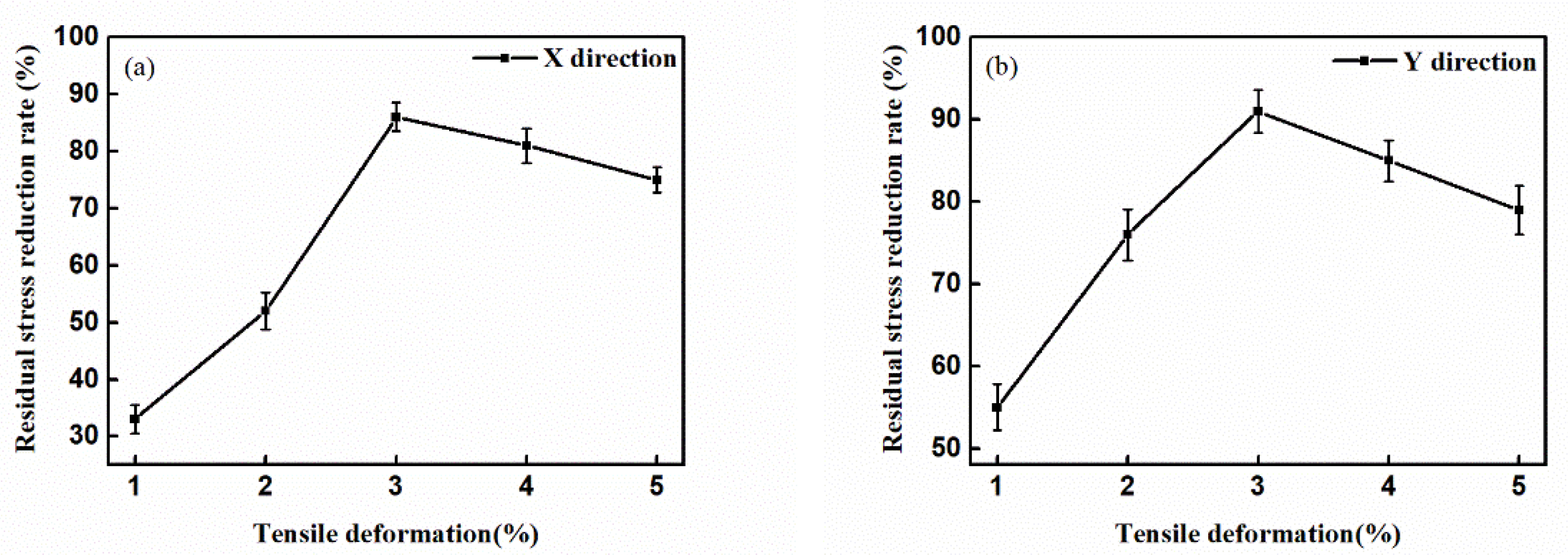 Materials 14 01773 g004