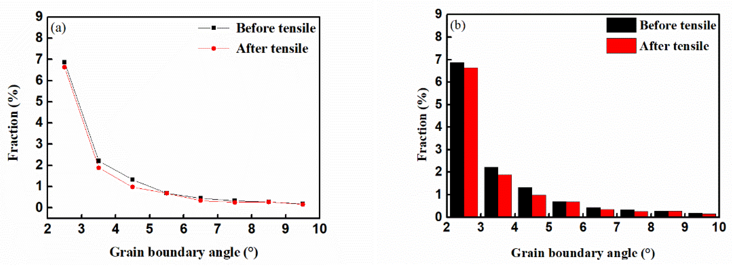 Materials 14 01773 g008