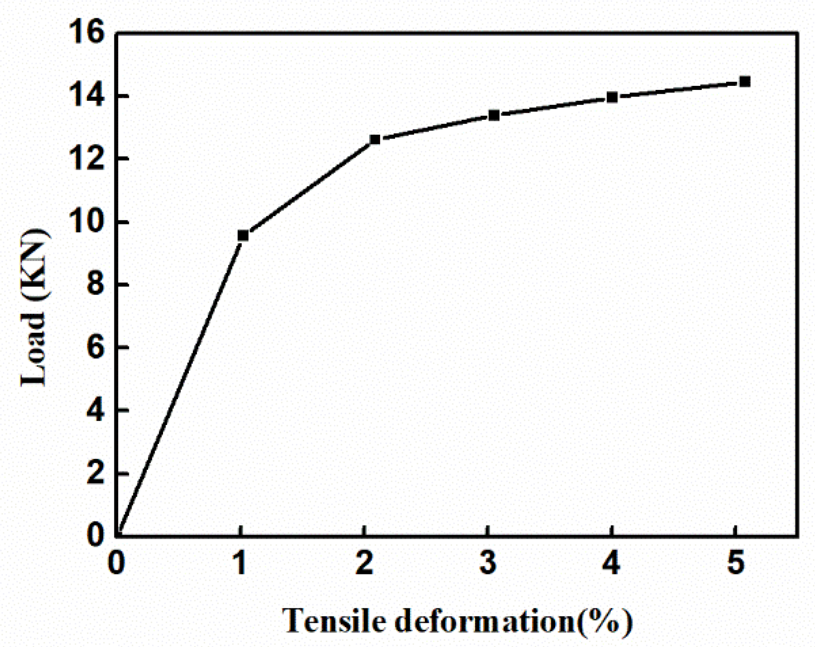 Materials 14 01773 g009