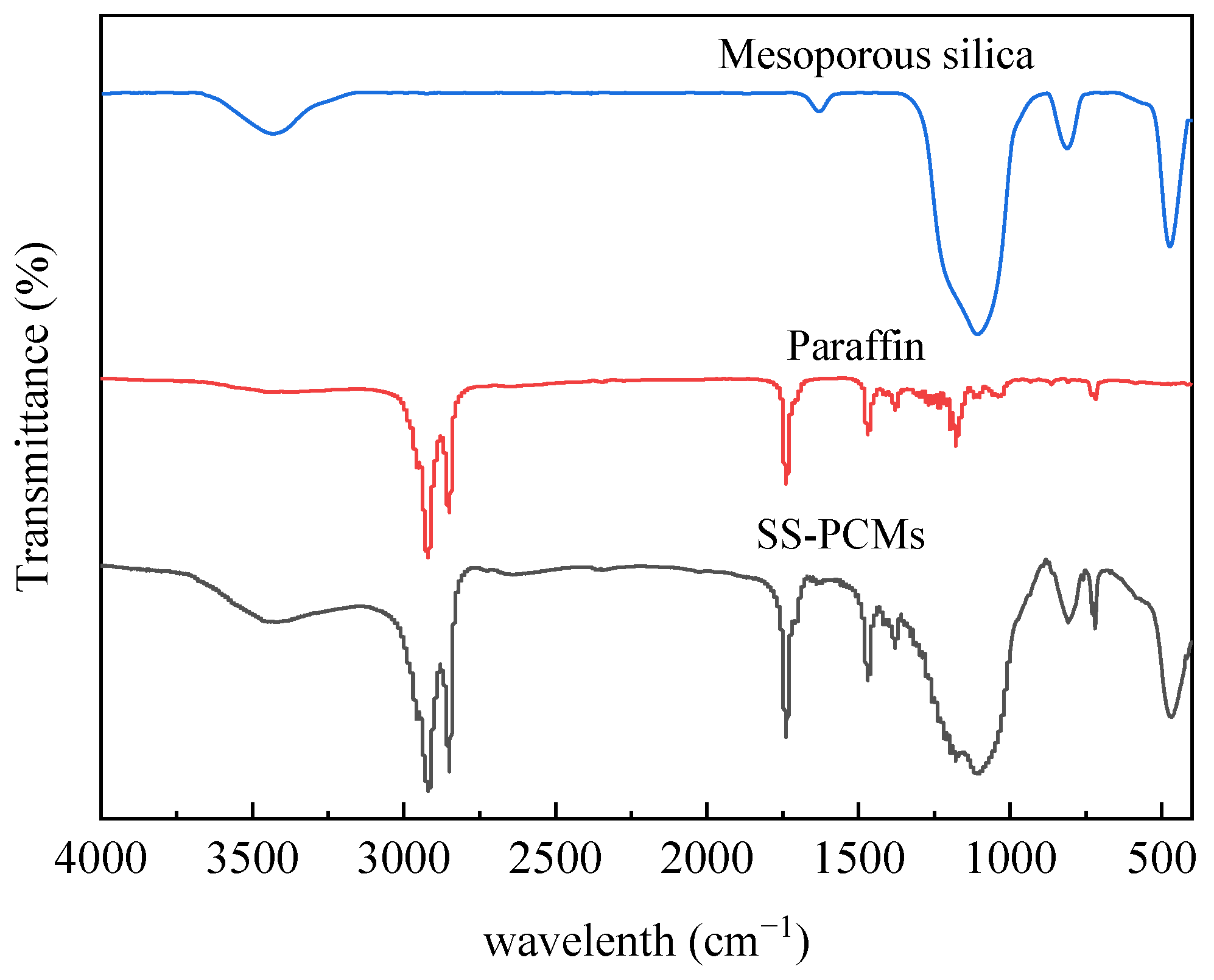 Materials 14 01775 g003 Materials 14 01775 g003