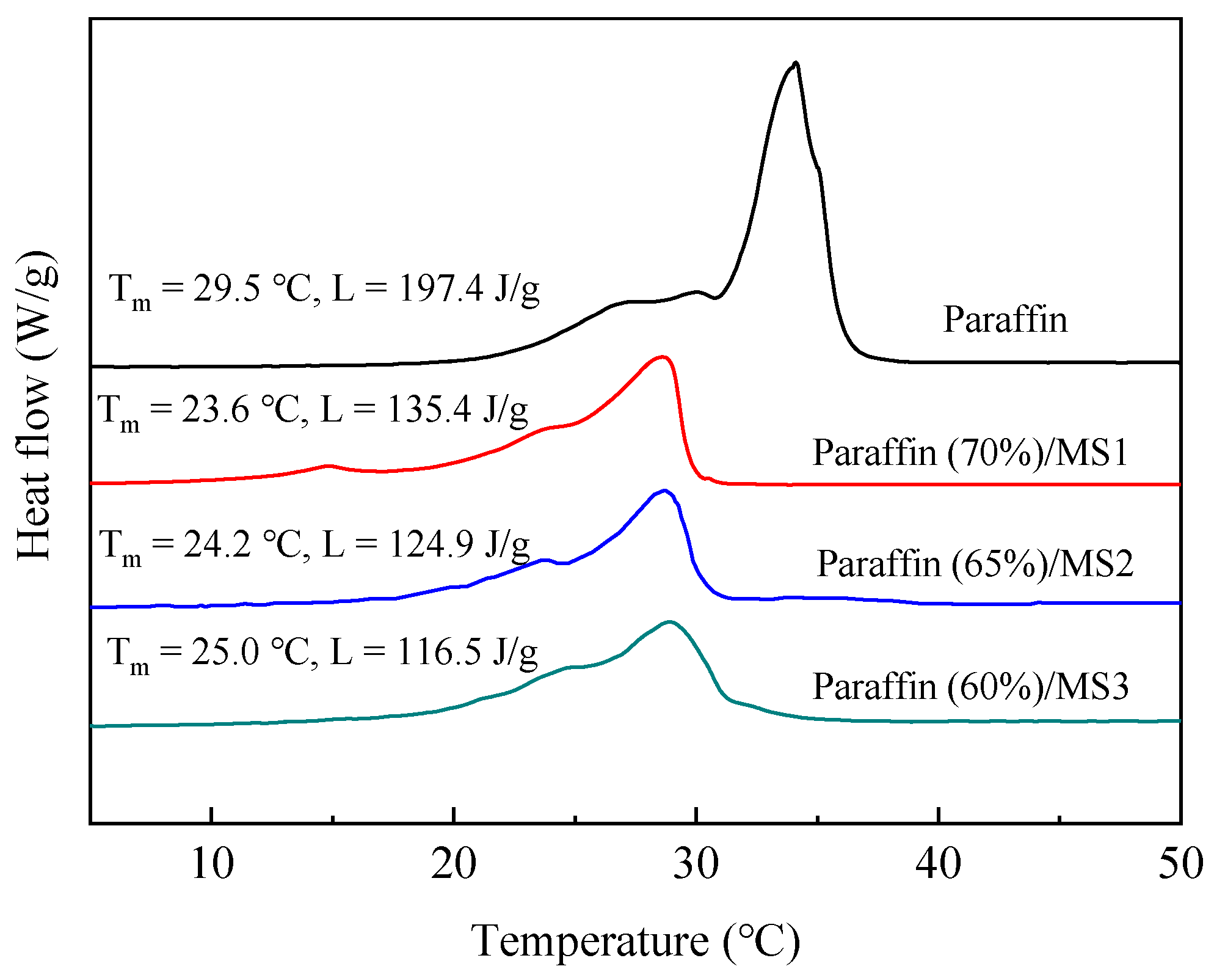 Materials 14 01775 g006 Materials 14 01775 g006