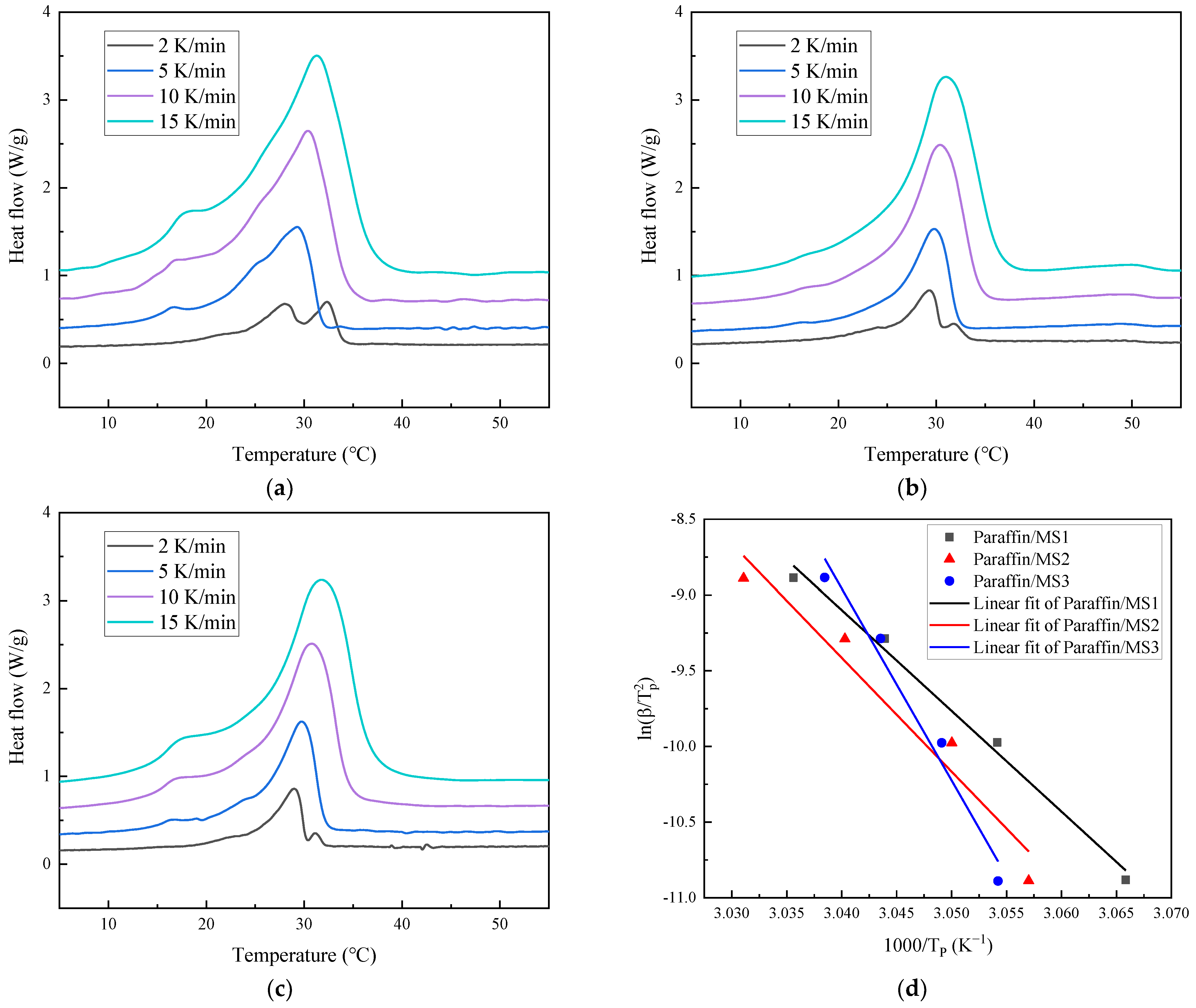 Materials 14 01775 g007 Materials 14 01775 g007