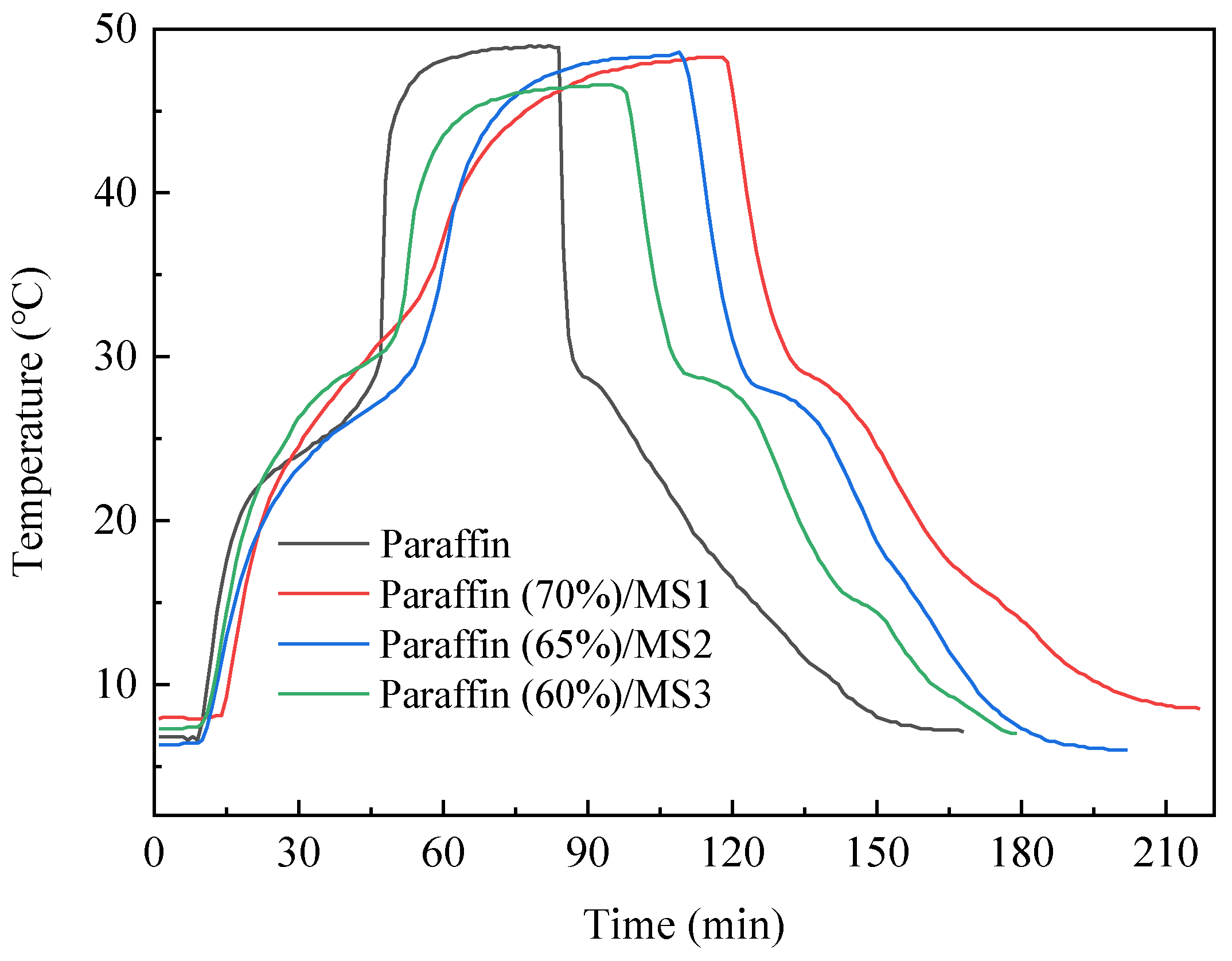 Materials 14 01775 g009 Materials 14 01775 g009