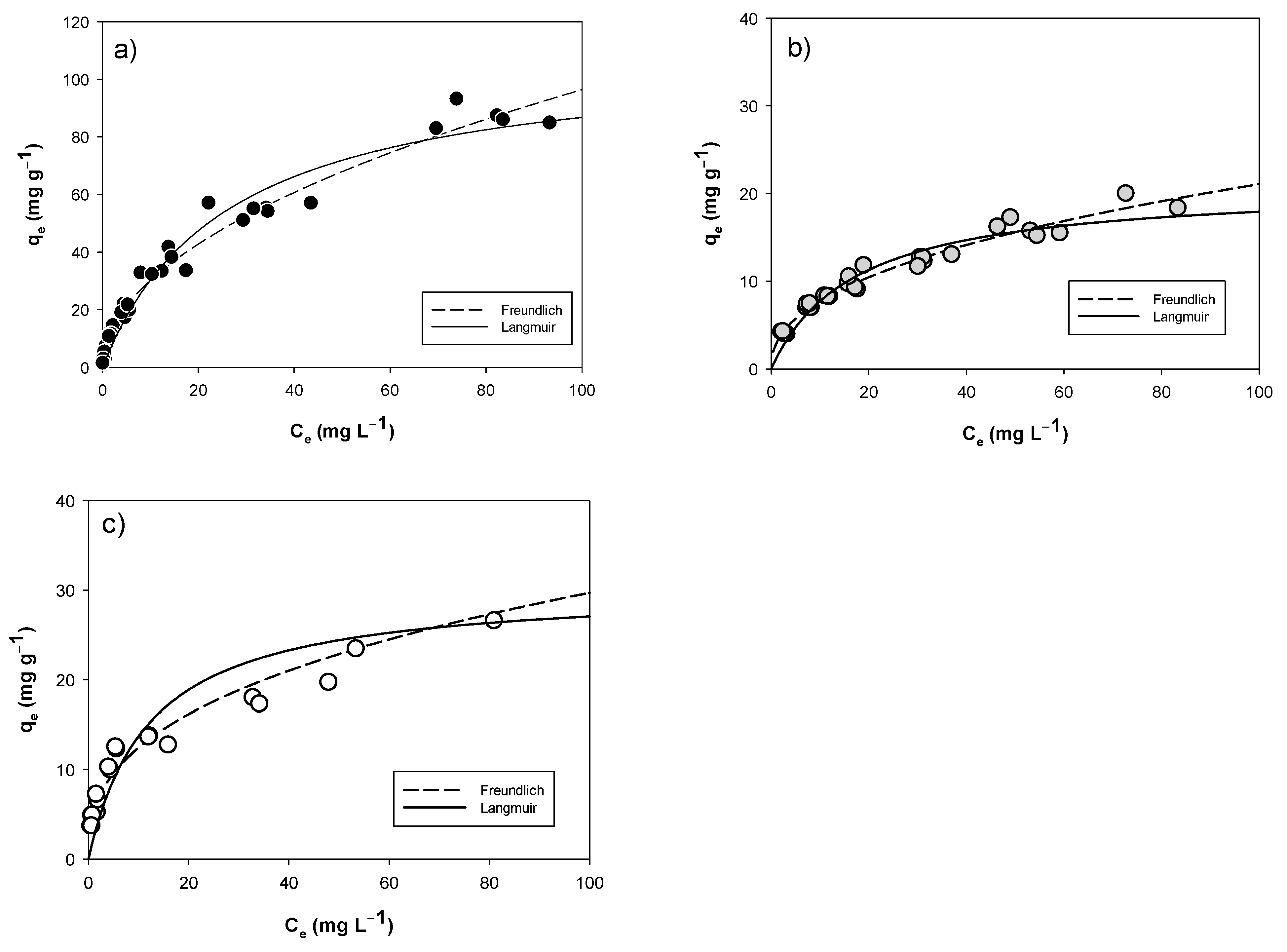 Materials 14 01776 g005 Materials 14 01776 g005