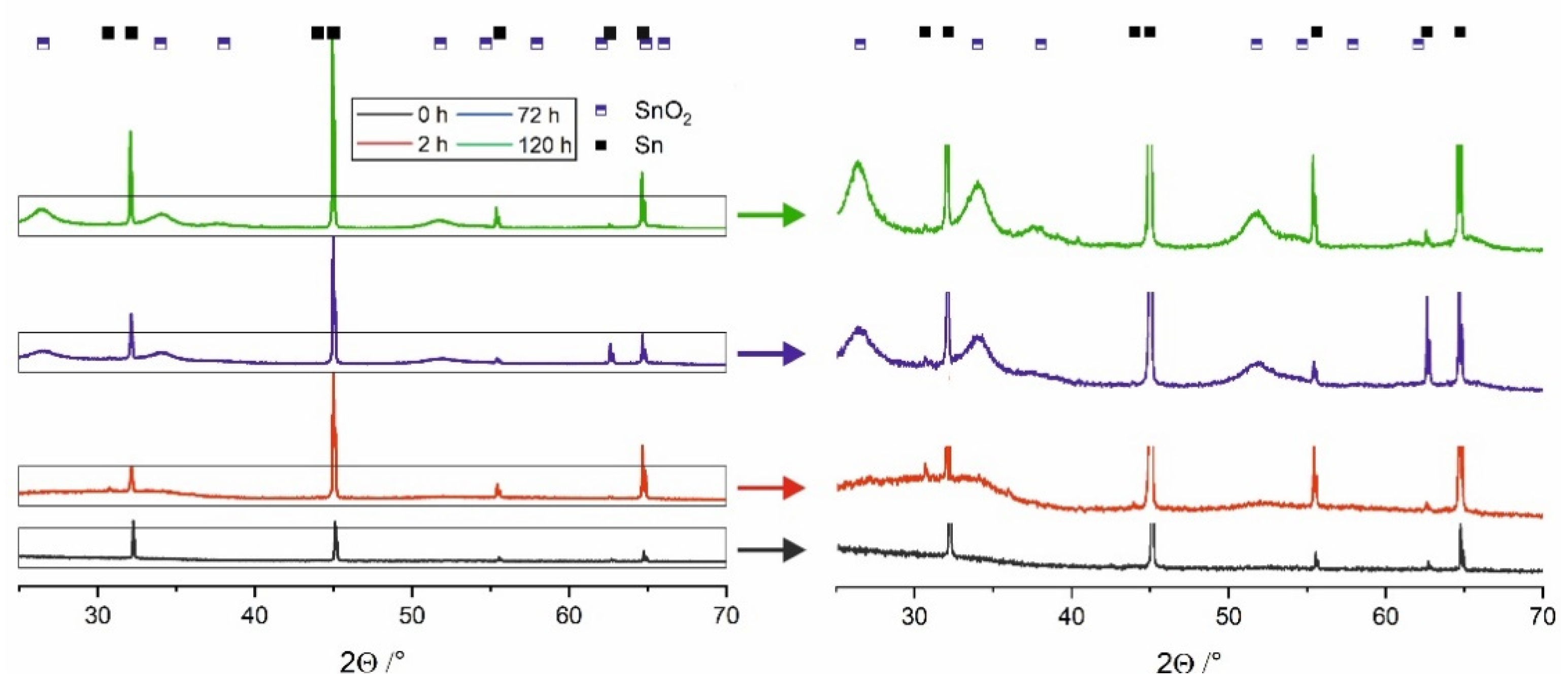 Materials 14 01777 g002