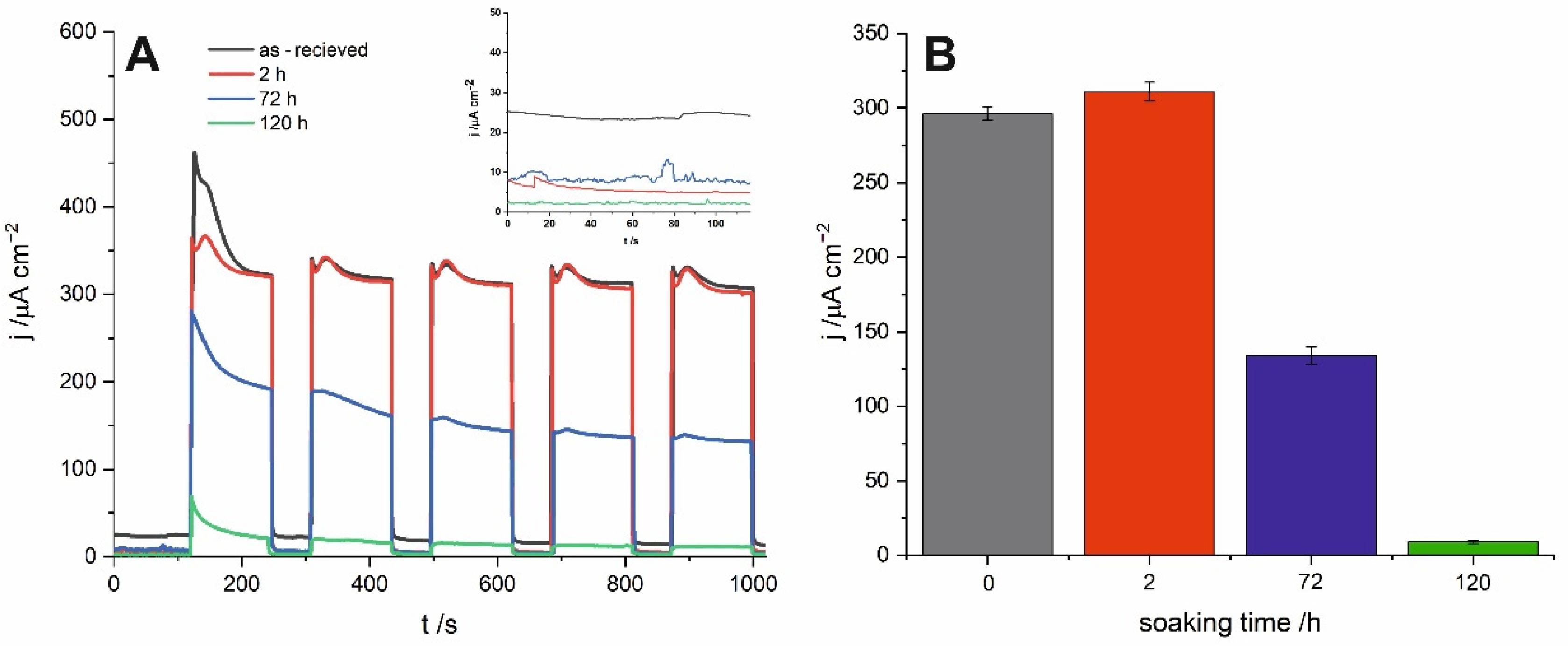 Materials 14 01777 g005