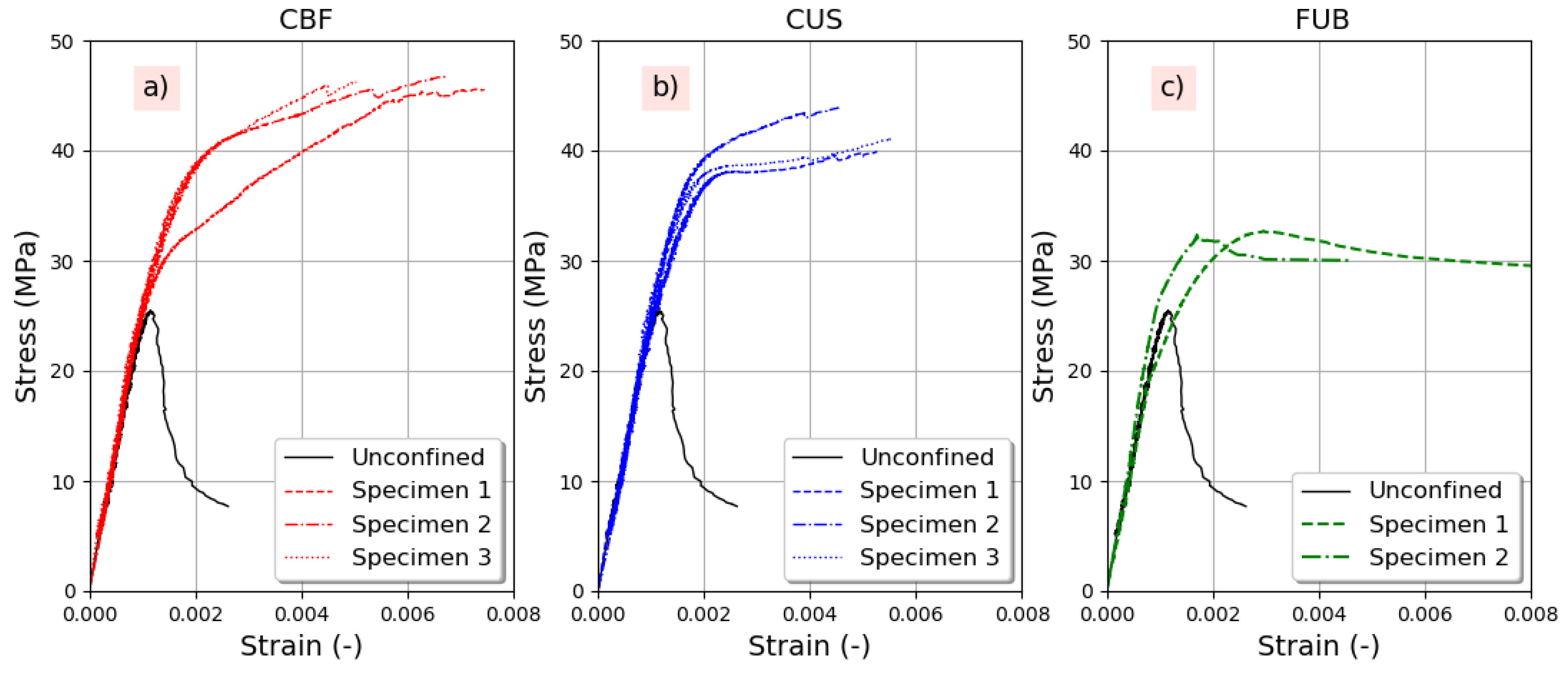 Materials 14 01778 g005