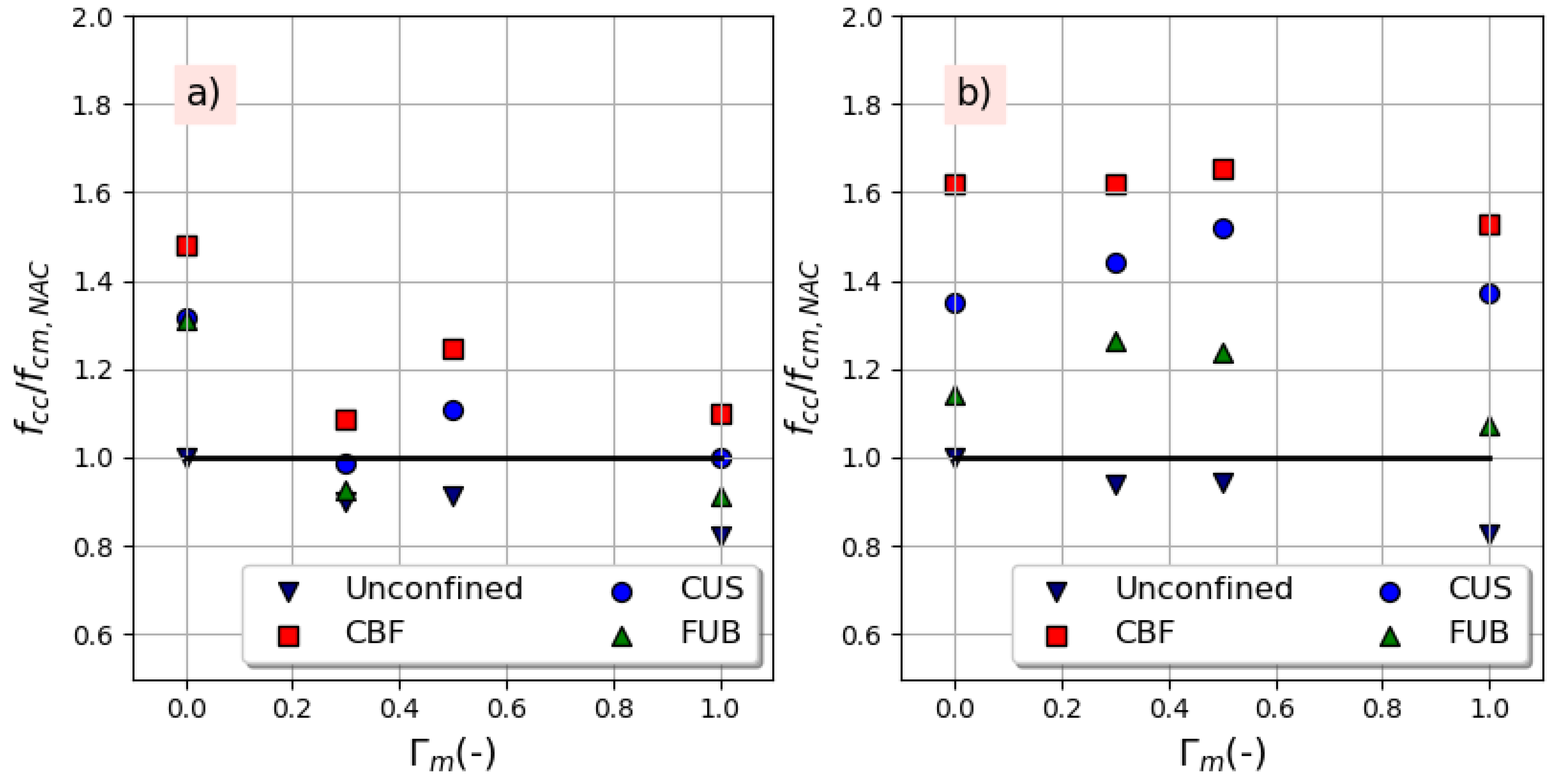 Materials 14 01778 g010