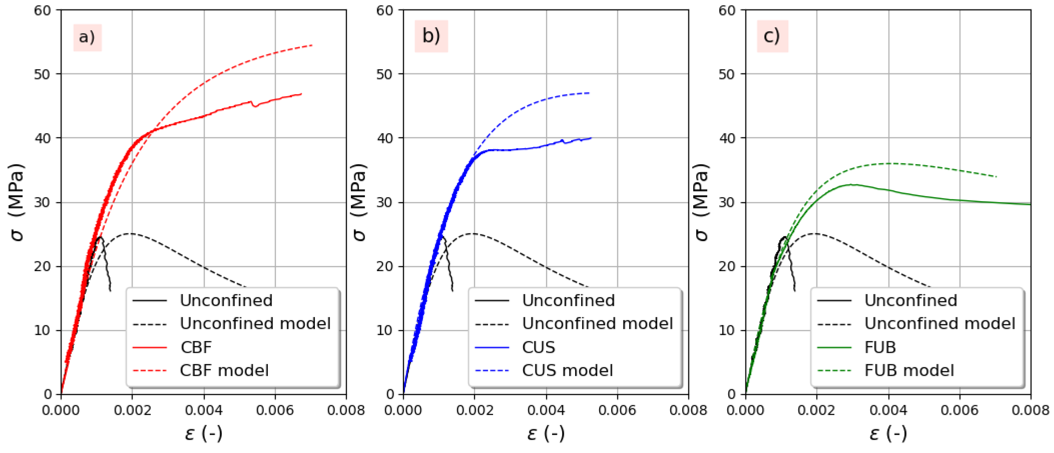 Materials 14 01778 g014
