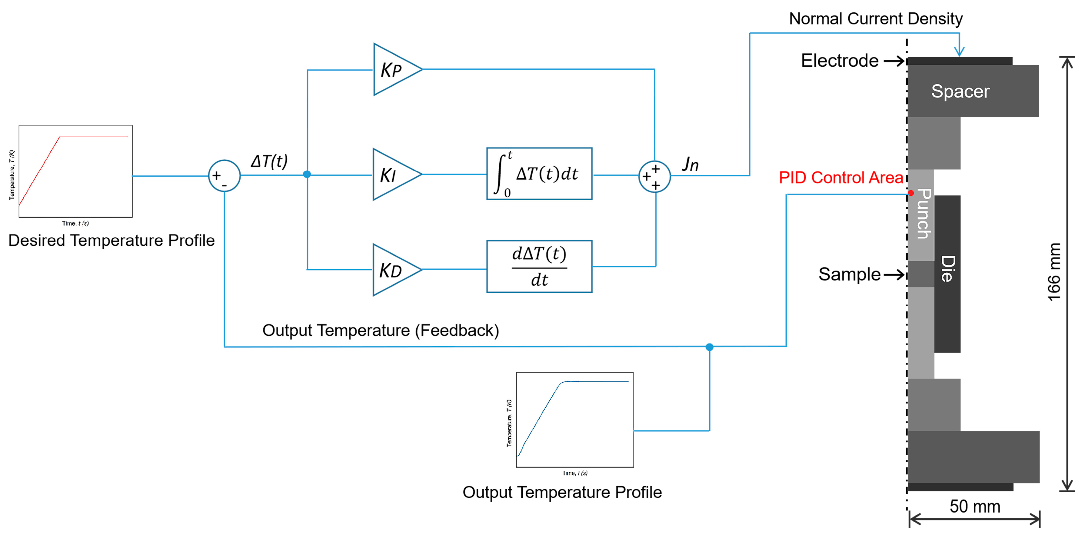 Materials 14 01779 g001