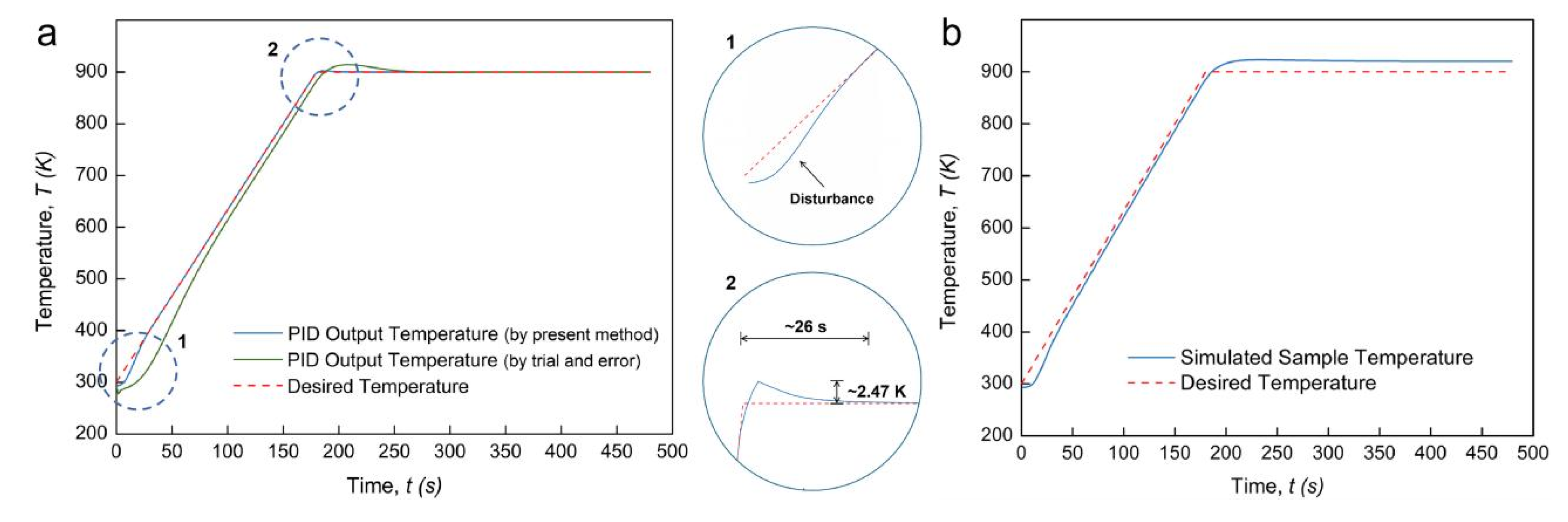 Materials 14 01779 g003