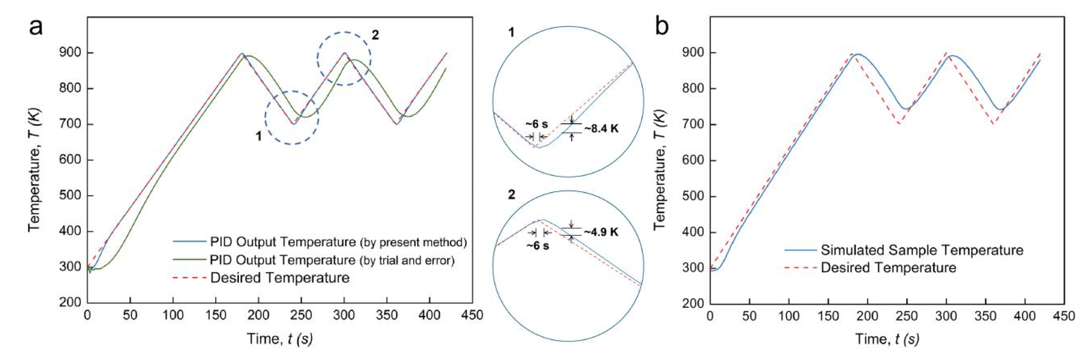 Materials 14 01779 g005