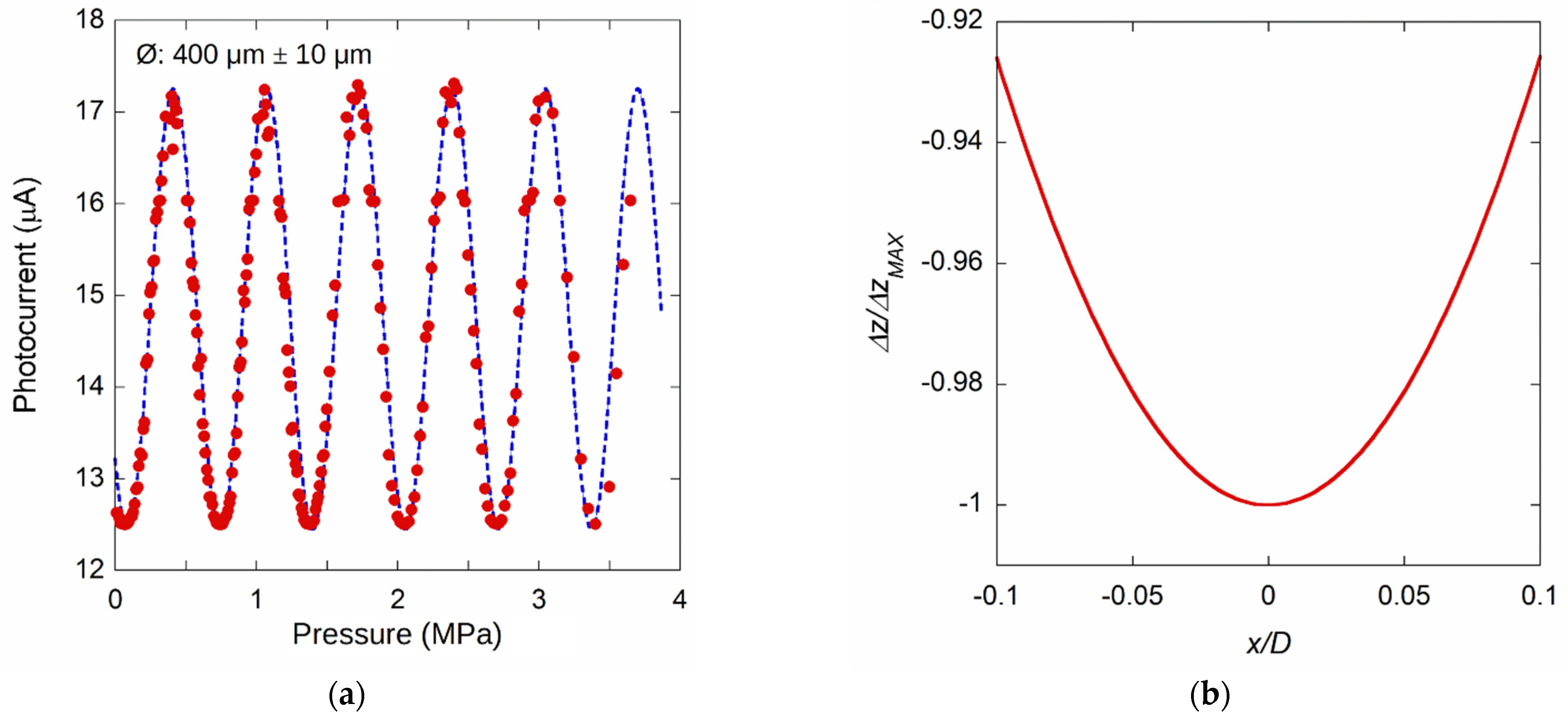 Materials 14 01780 g009 Materials 14 01780 g009