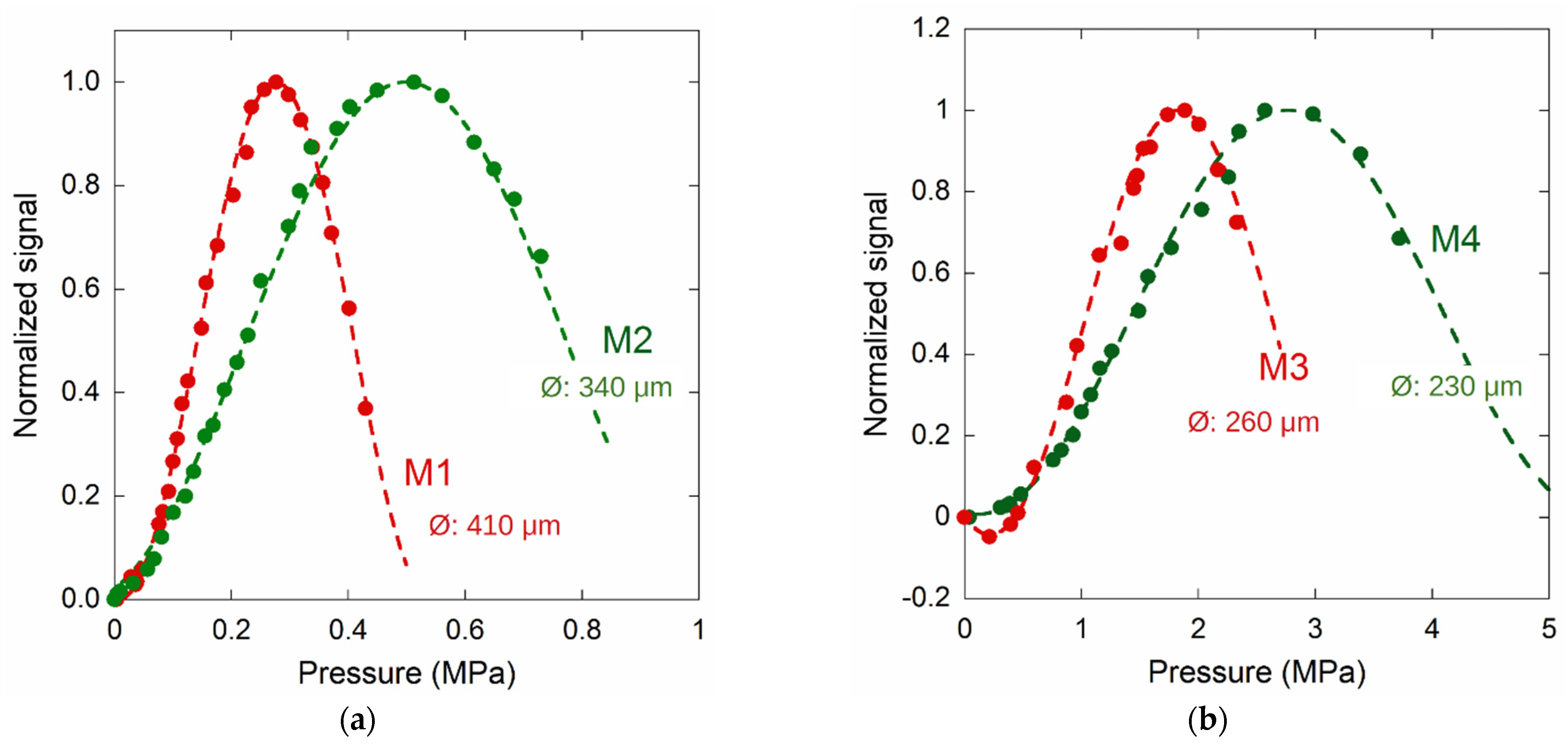 Materials 14 01780 g011 Materials 14 01780 g011