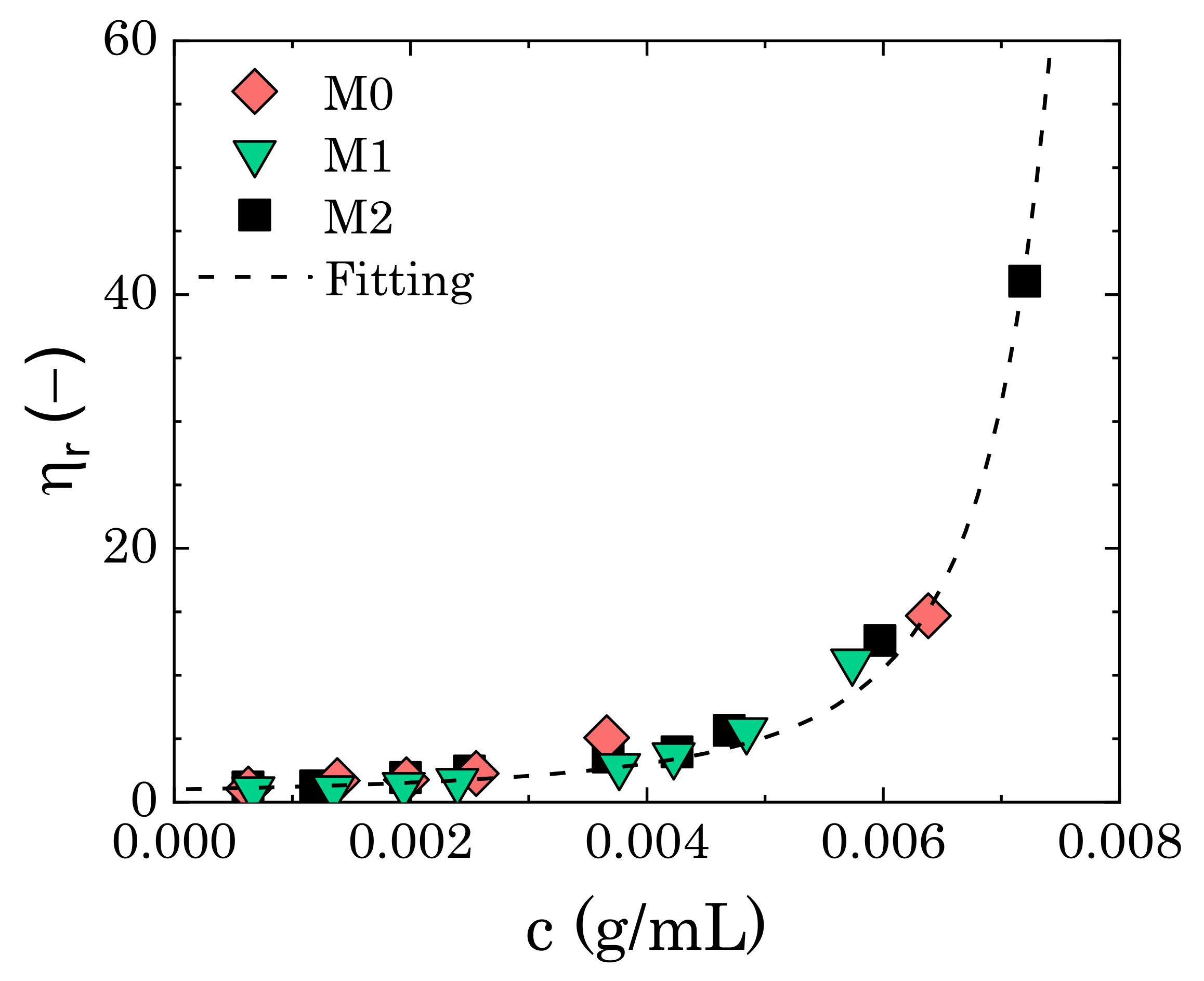 Materials 14 01782 g004 Materials 14 01782 g004