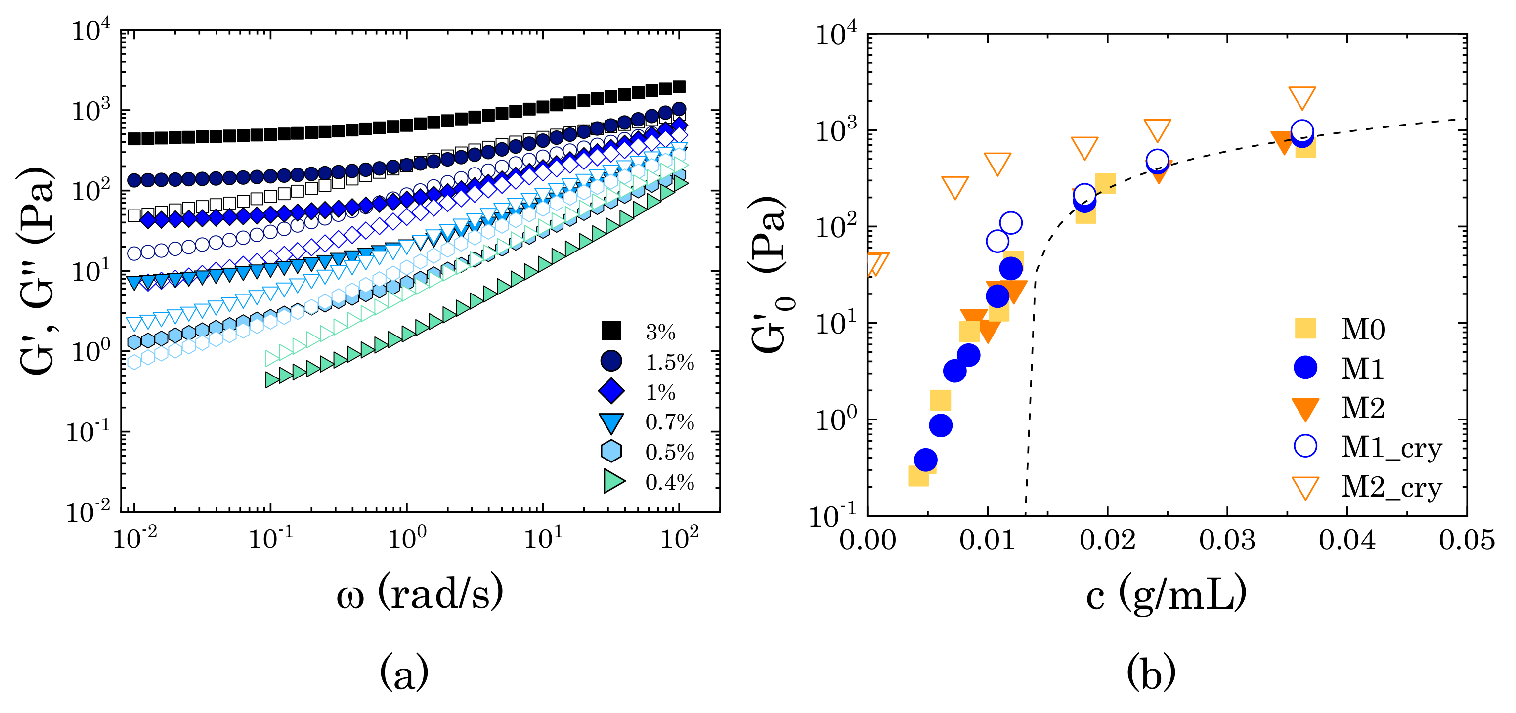 Materials 14 01782 g005 Materials 14 01782 g005