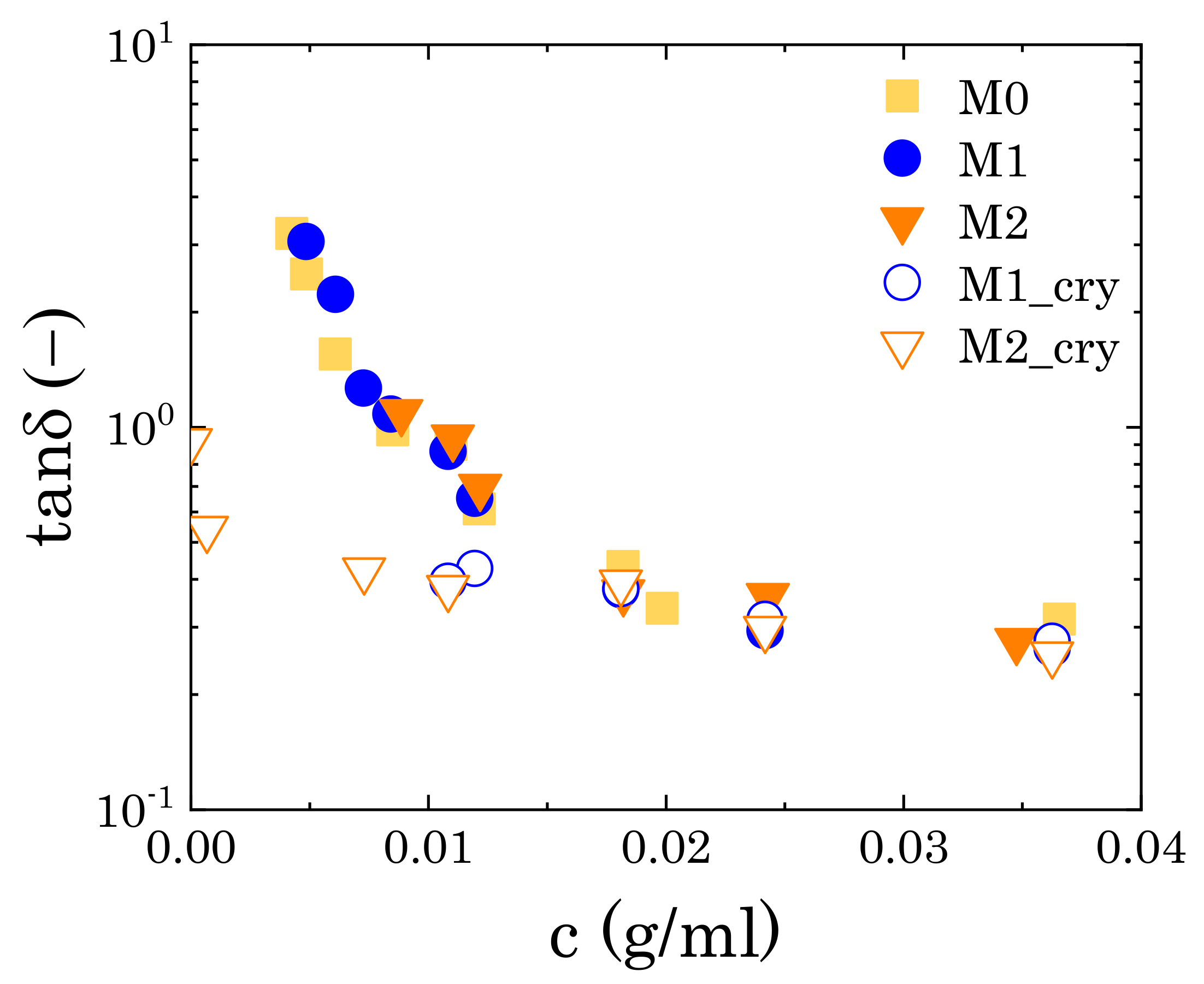 Materials 14 01782 g006 Materials 14 01782 g006