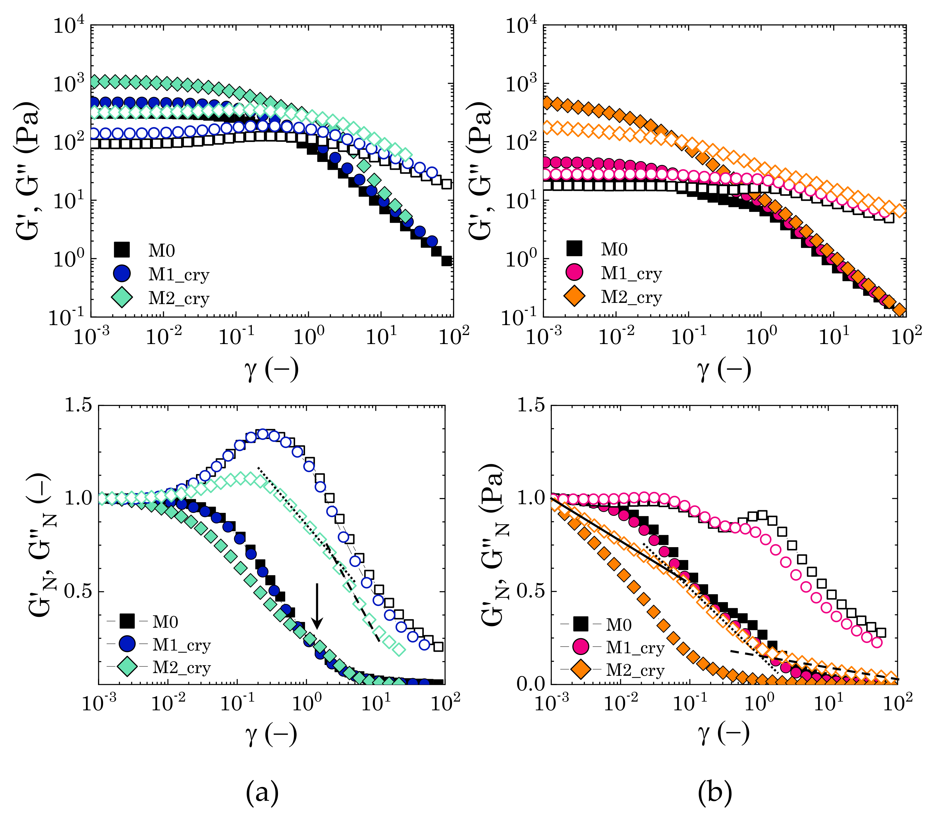 Materials 14 01782 g007 Materials 14 01782 g007