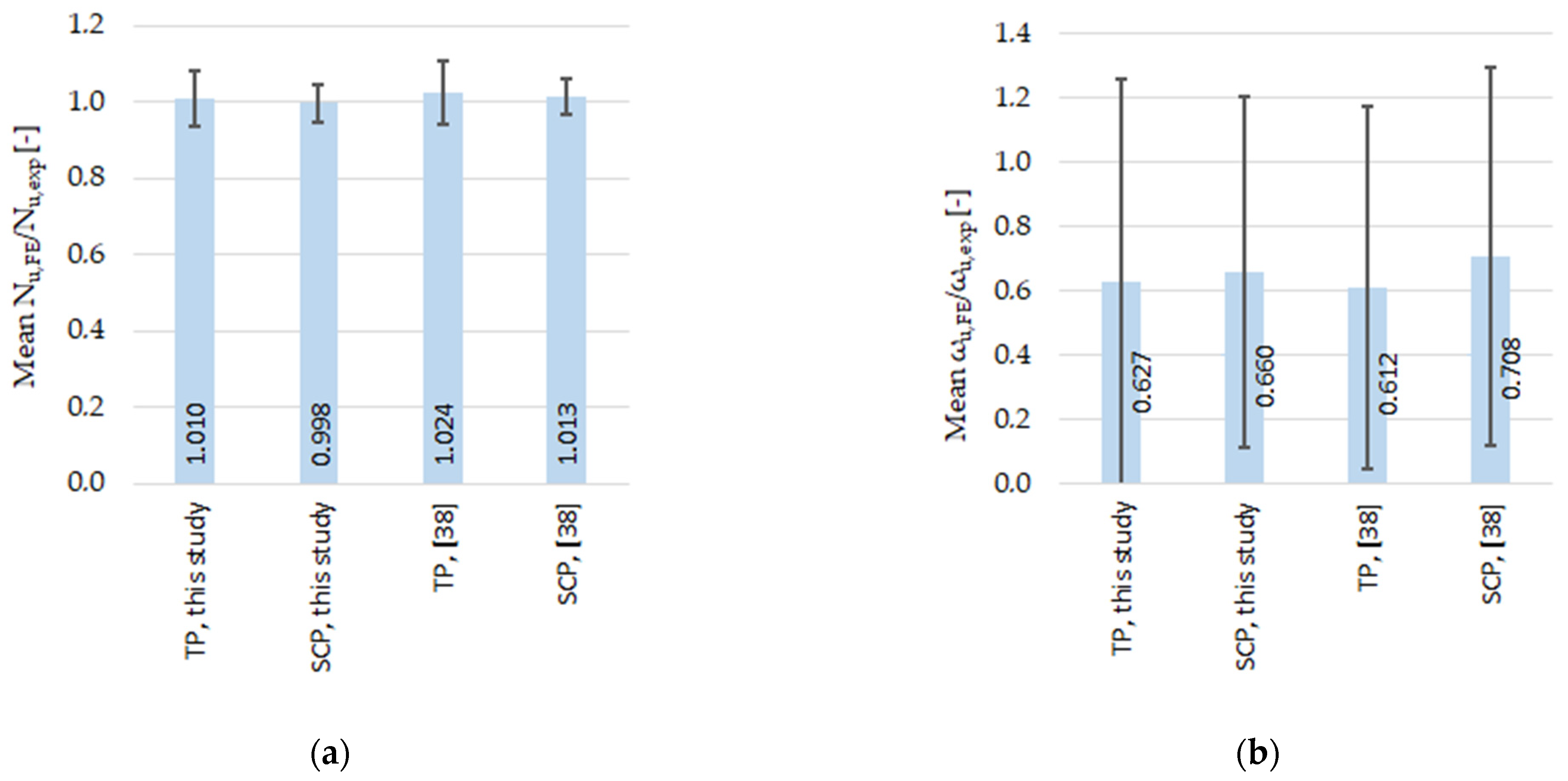 Materials 14 01785 g016