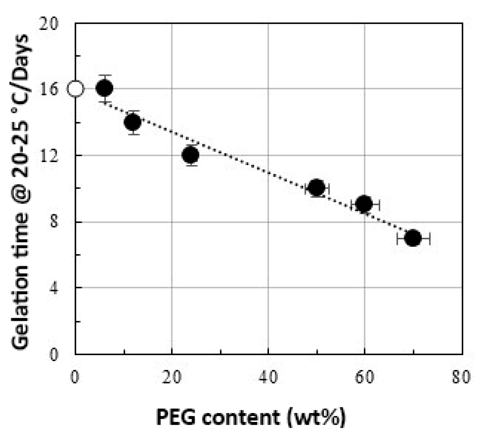 Materials 14 01788 g005