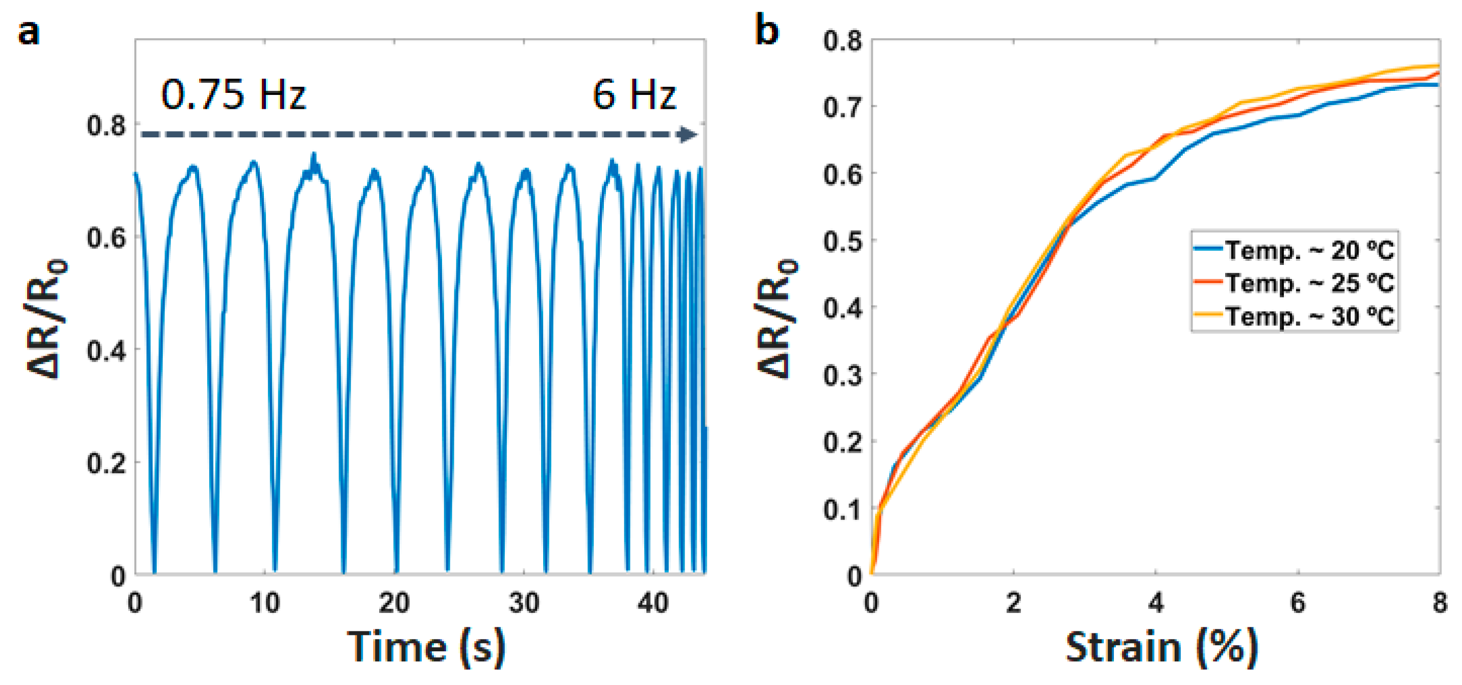 Materials 14 01791 g005 Materials 14 01791 g005